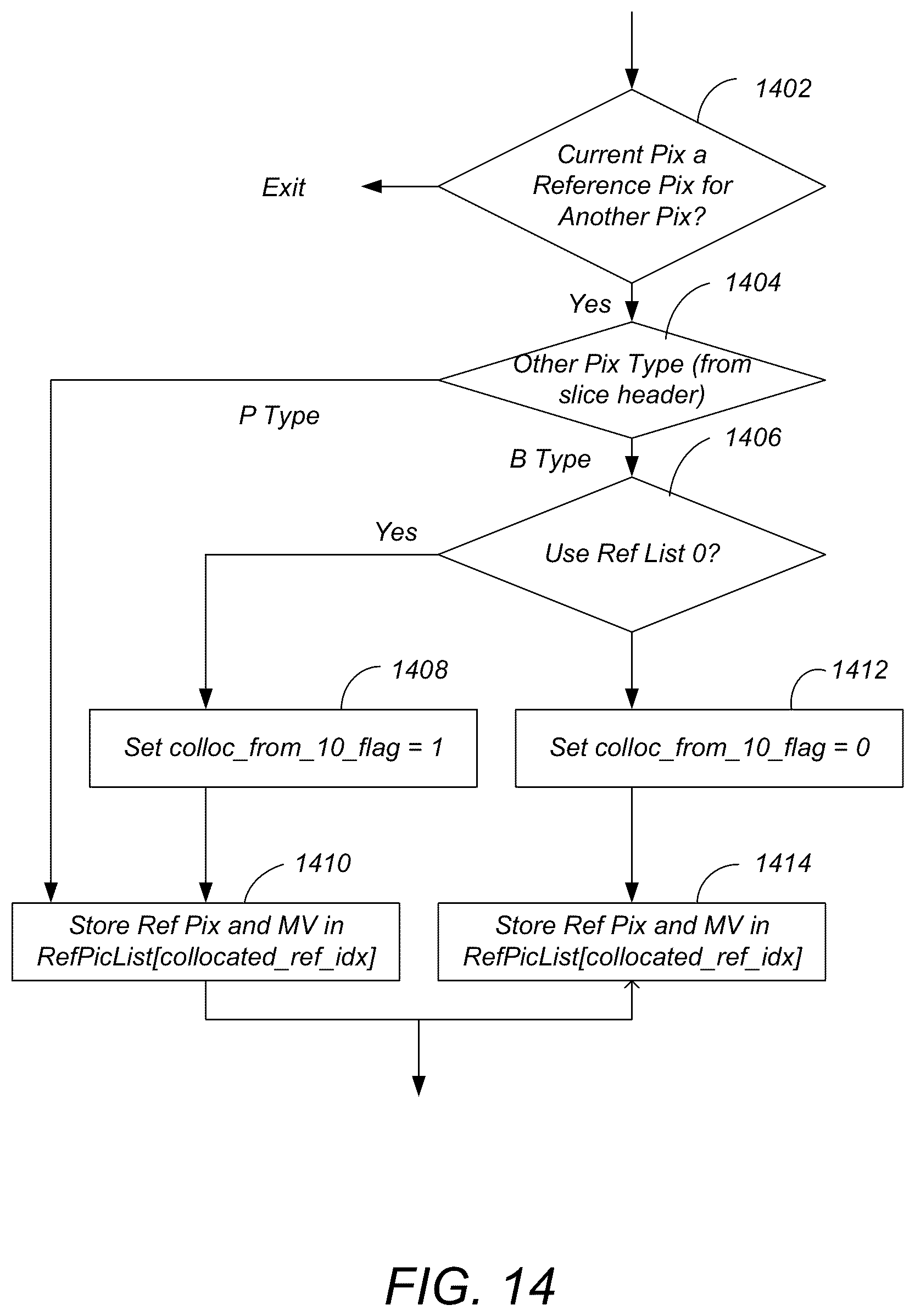 Patent US12348741 Figure 11 – Modification of picture parameter set (PPS) for HEVC extensions