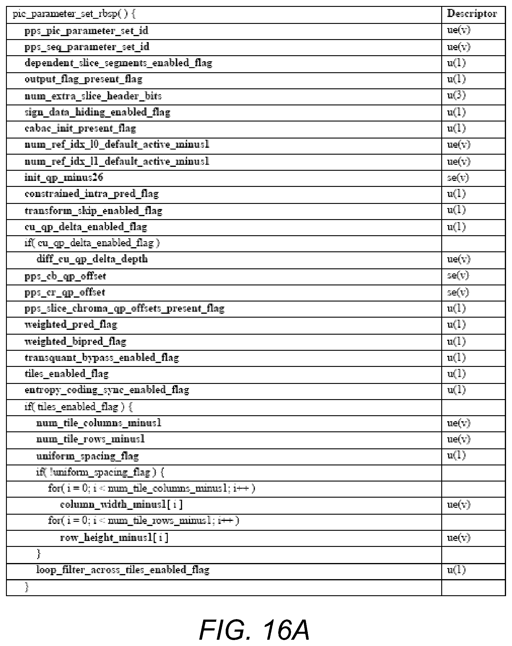 Patent US12348741 Figure 13 – Modification of picture parameter set (PPS) for HEVC extensions