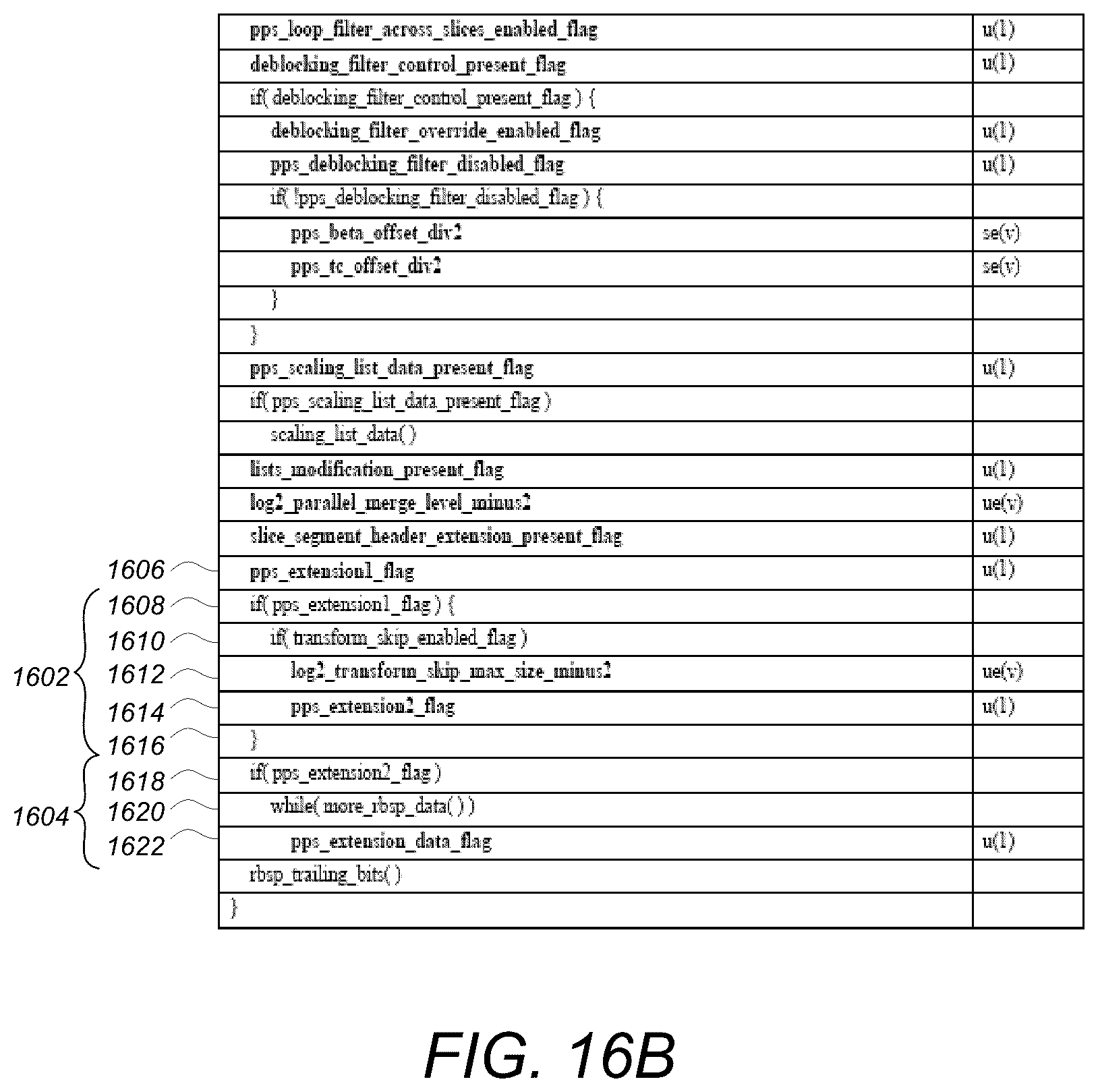 Patent US12348741 Figure 14 – Modification of picture parameter set (PPS) for HEVC extensions