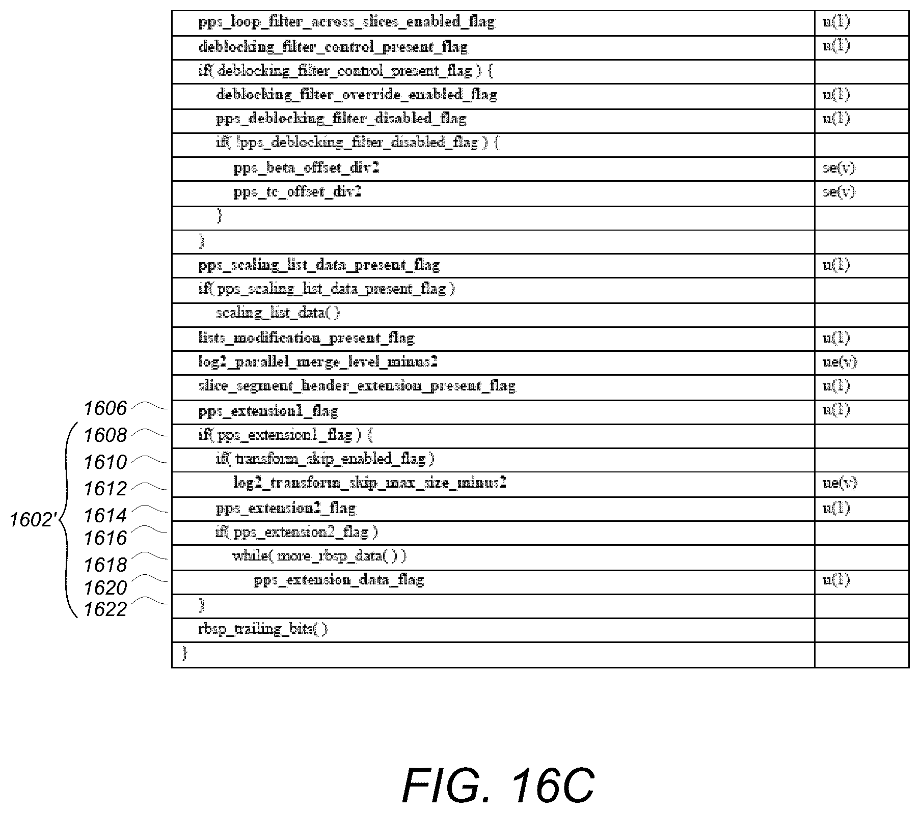 Patent US12348741 Figure 15 – Modification of picture parameter set (PPS) for HEVC extensions