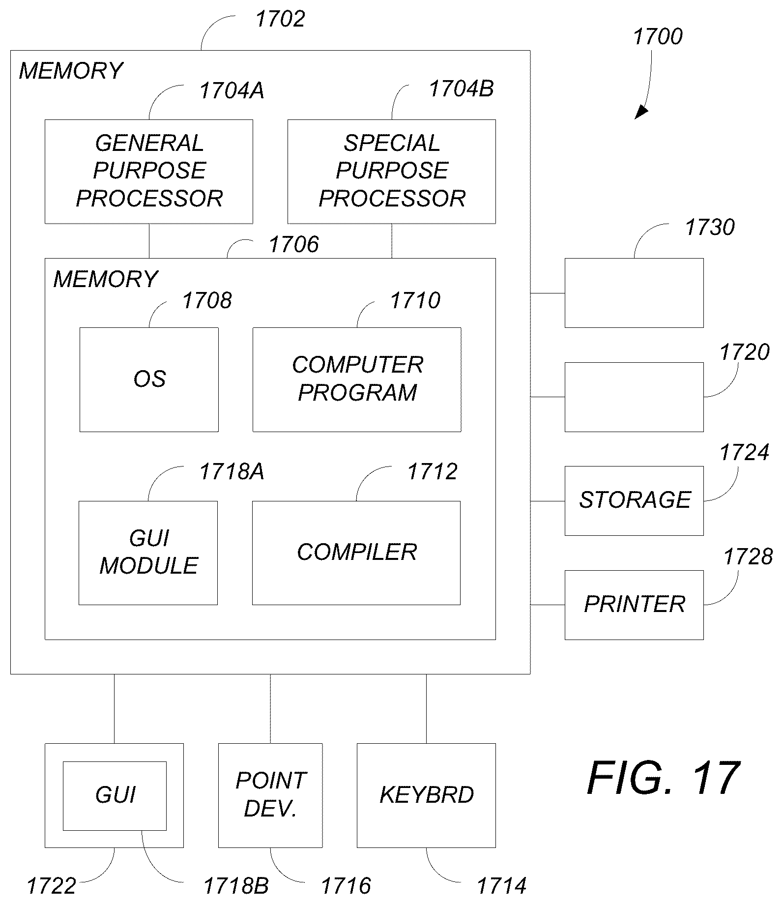 Patent US12348741 Figure 17 – Modification of picture parameter set (PPS) for HEVC extensions