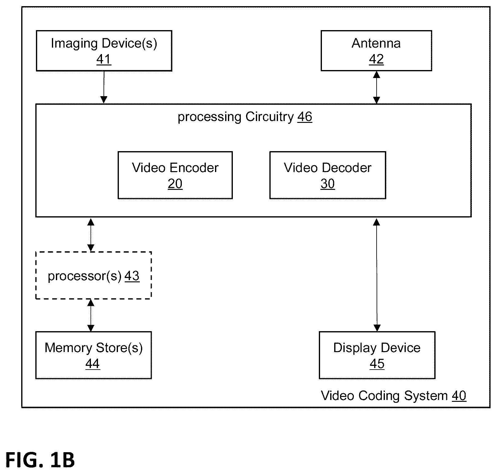 Patent US12348742 Figure 2 – Encoder, a decoder and corresponding methods of signaling and semantics in parameter sets