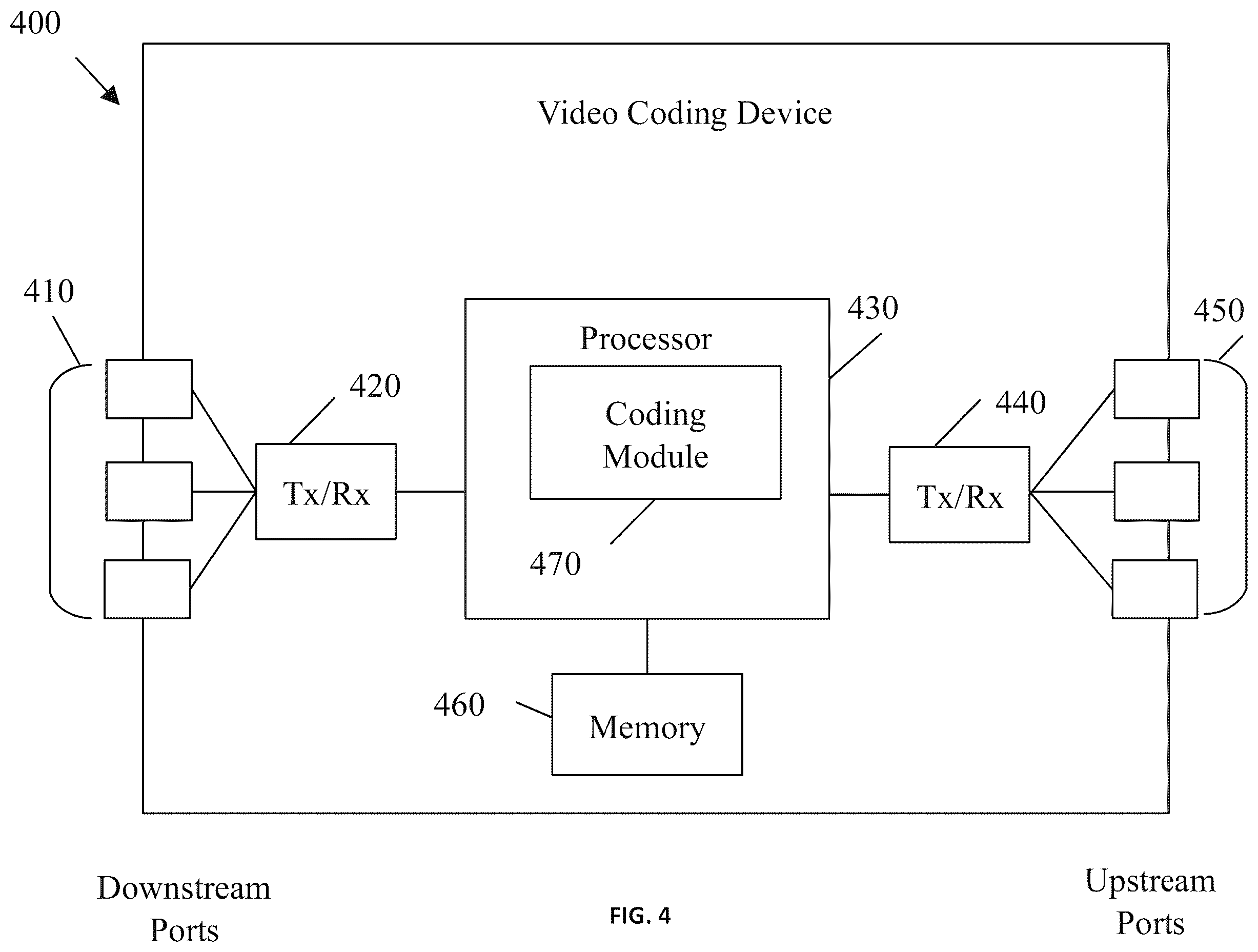 Patent US12348742 Figure 5 – Encoder, a decoder and corresponding methods of signaling and semantics in parameter sets
