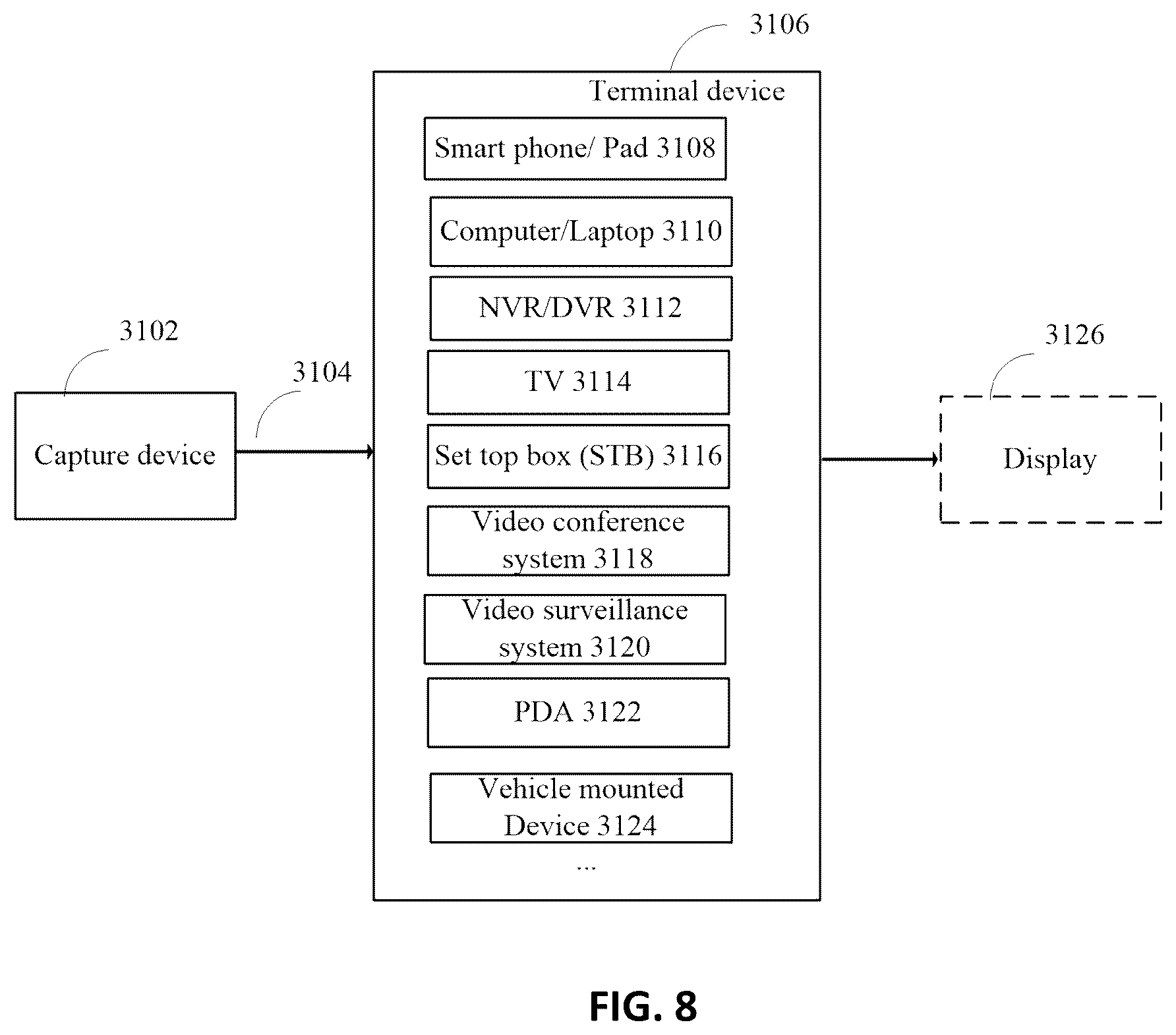 Patent US12348742 Figure 9 – Encoder, a decoder and corresponding methods of signaling and semantics in parameter sets