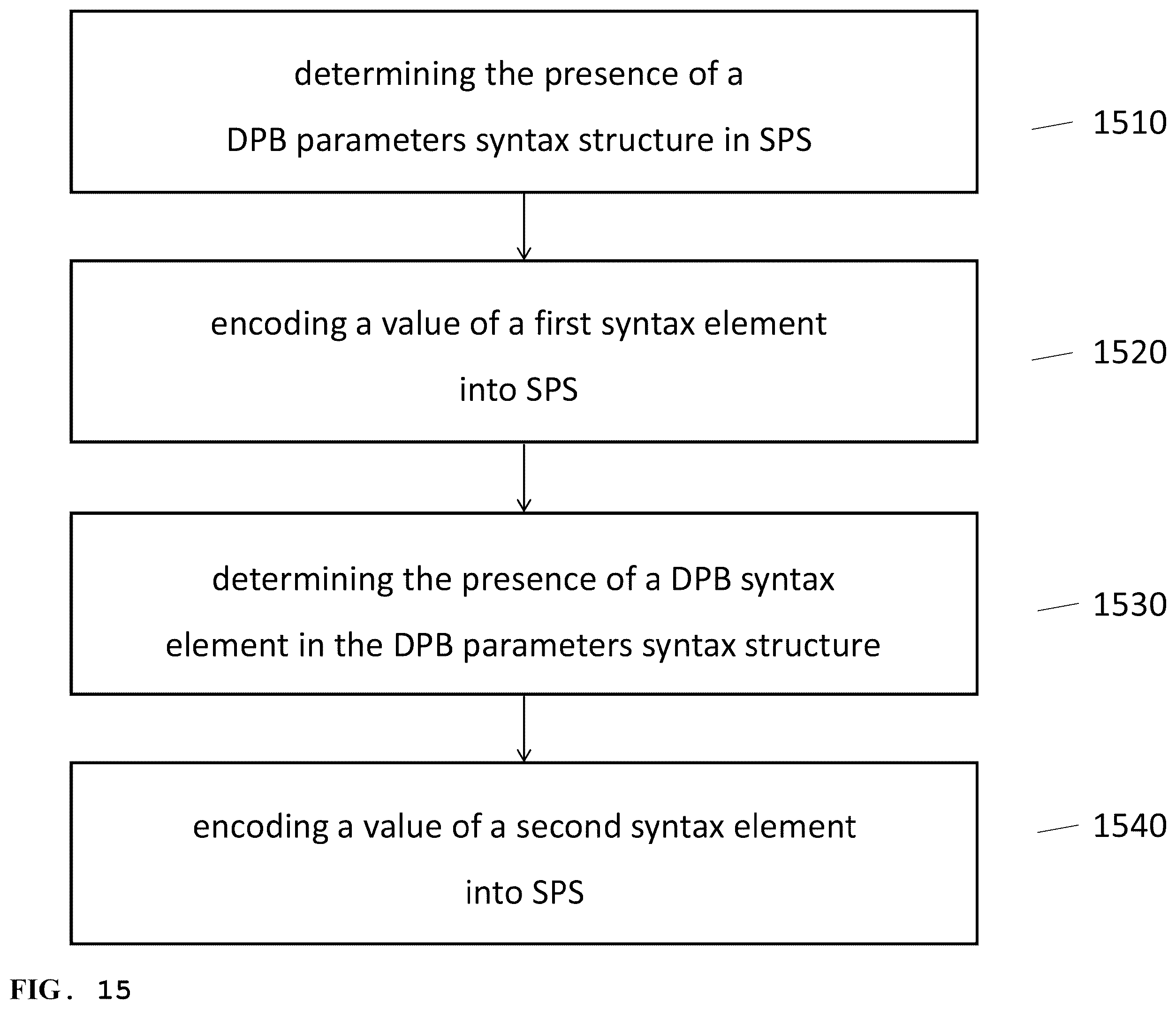 Patent US12348742 Figure 16 – Encoder, a decoder and corresponding methods of signaling and semantics in parameter sets