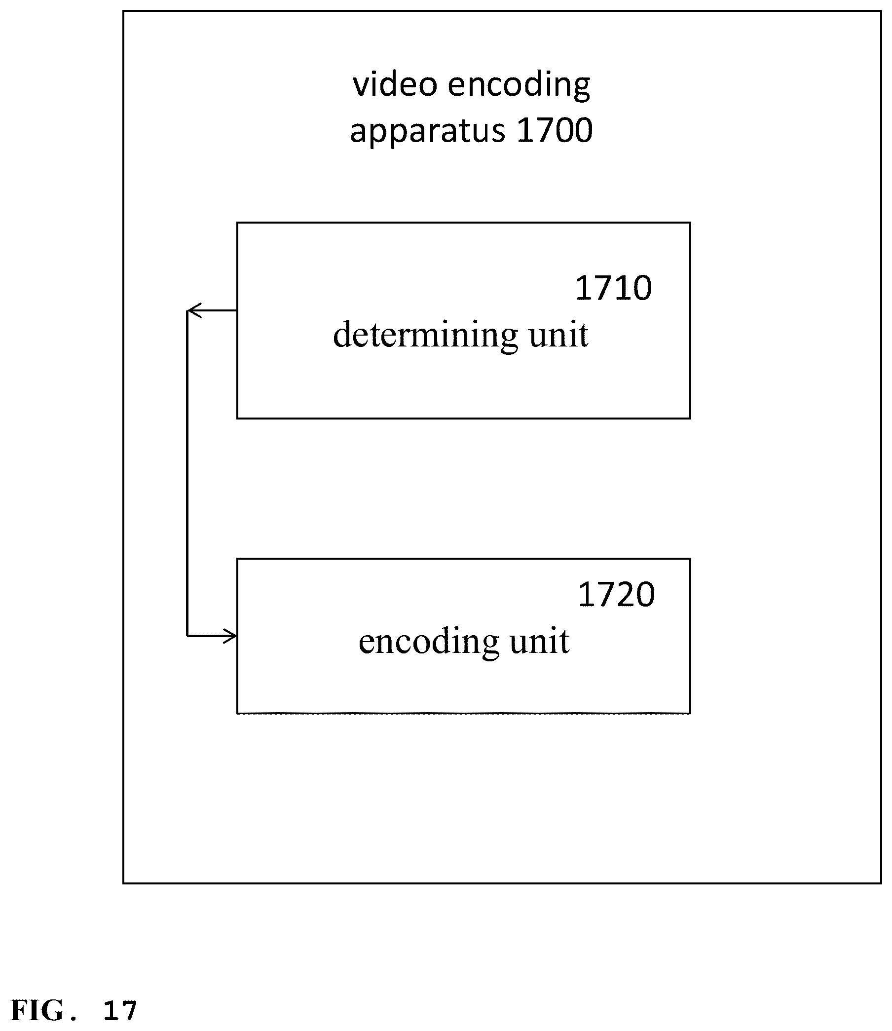 Patent US12348742 Figure 18 – Encoder, a decoder and corresponding methods of signaling and semantics in parameter sets