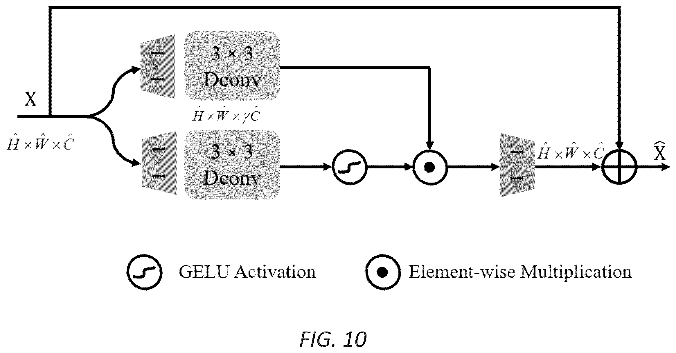 Patent US12348743 Figure 10 – Method and system for learned video compression