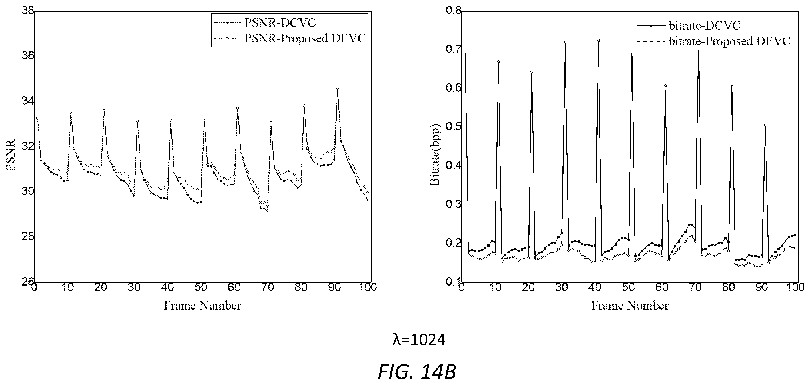 Patent US12348743 Figure 15 – Method and system for learned video compression