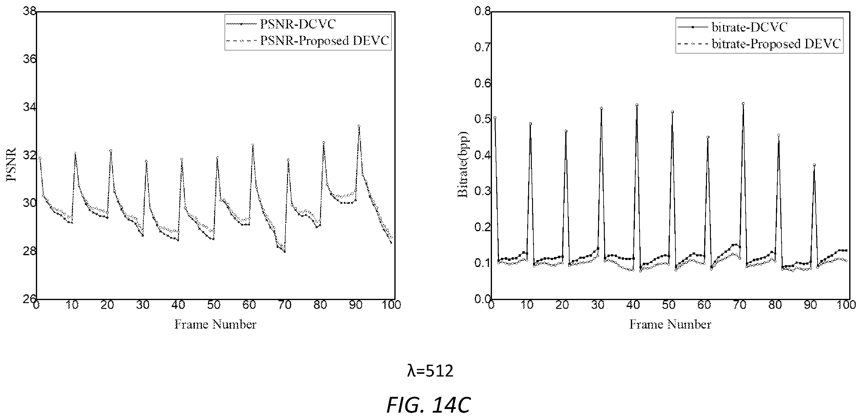 Patent US12348743 Figure 16 – Method and system for learned video compression