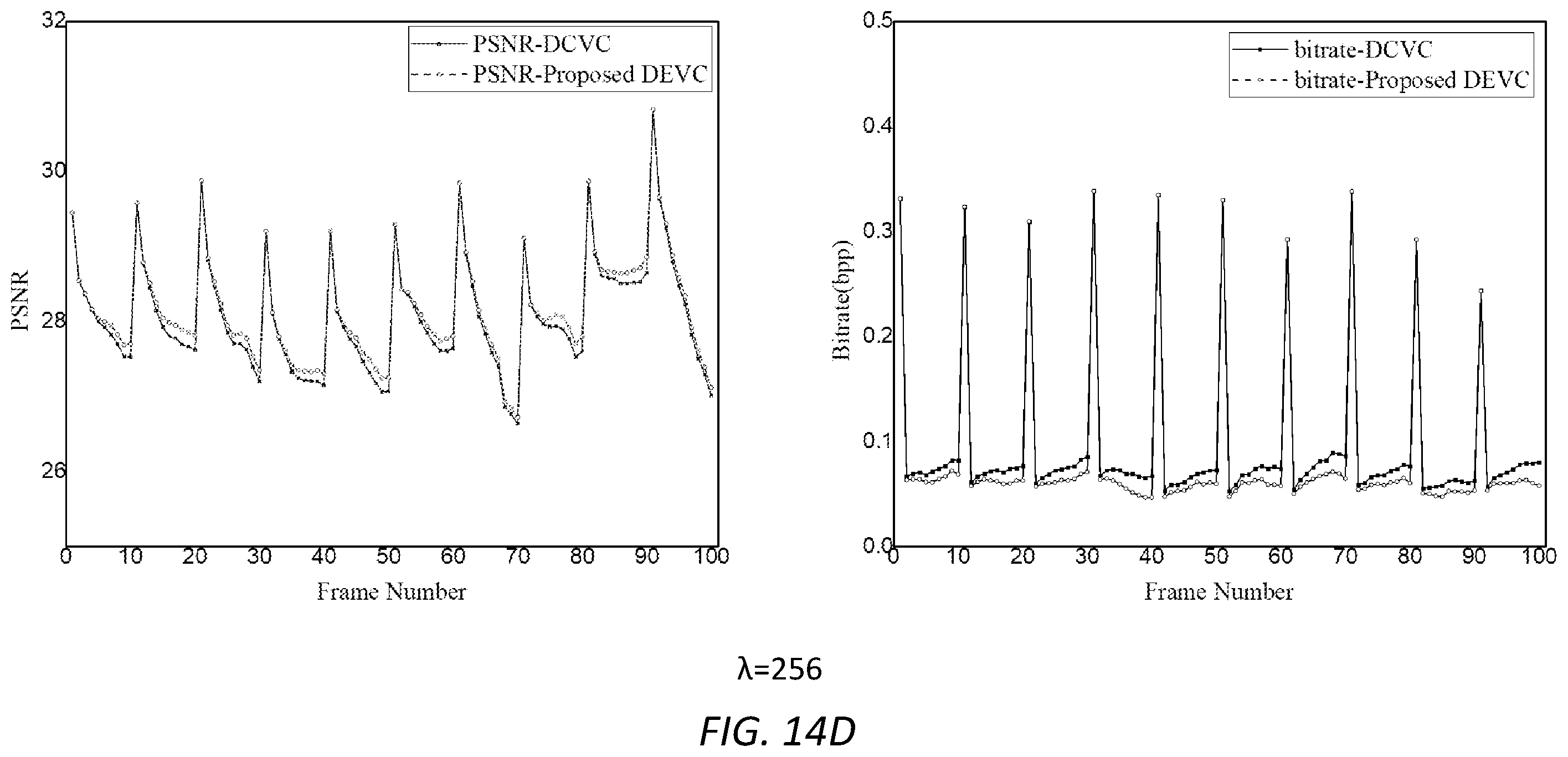 Patent US12348743 Figure 17 – Method and system for learned video compression