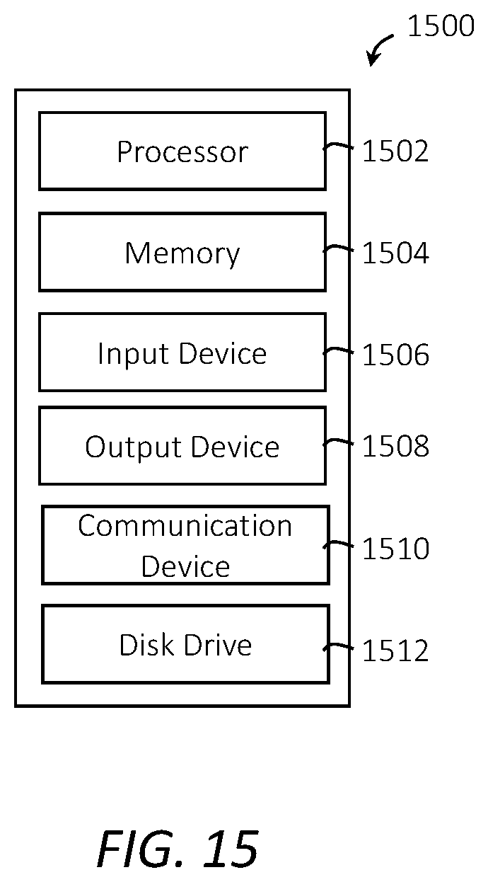 Patent US12348743 Figure 18 – Method and system for learned video compression