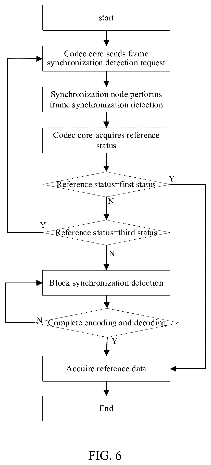 Patent US12348744 Figure 4 – Parallel encoding and decoding method and apparatus, computer device, and storage medium