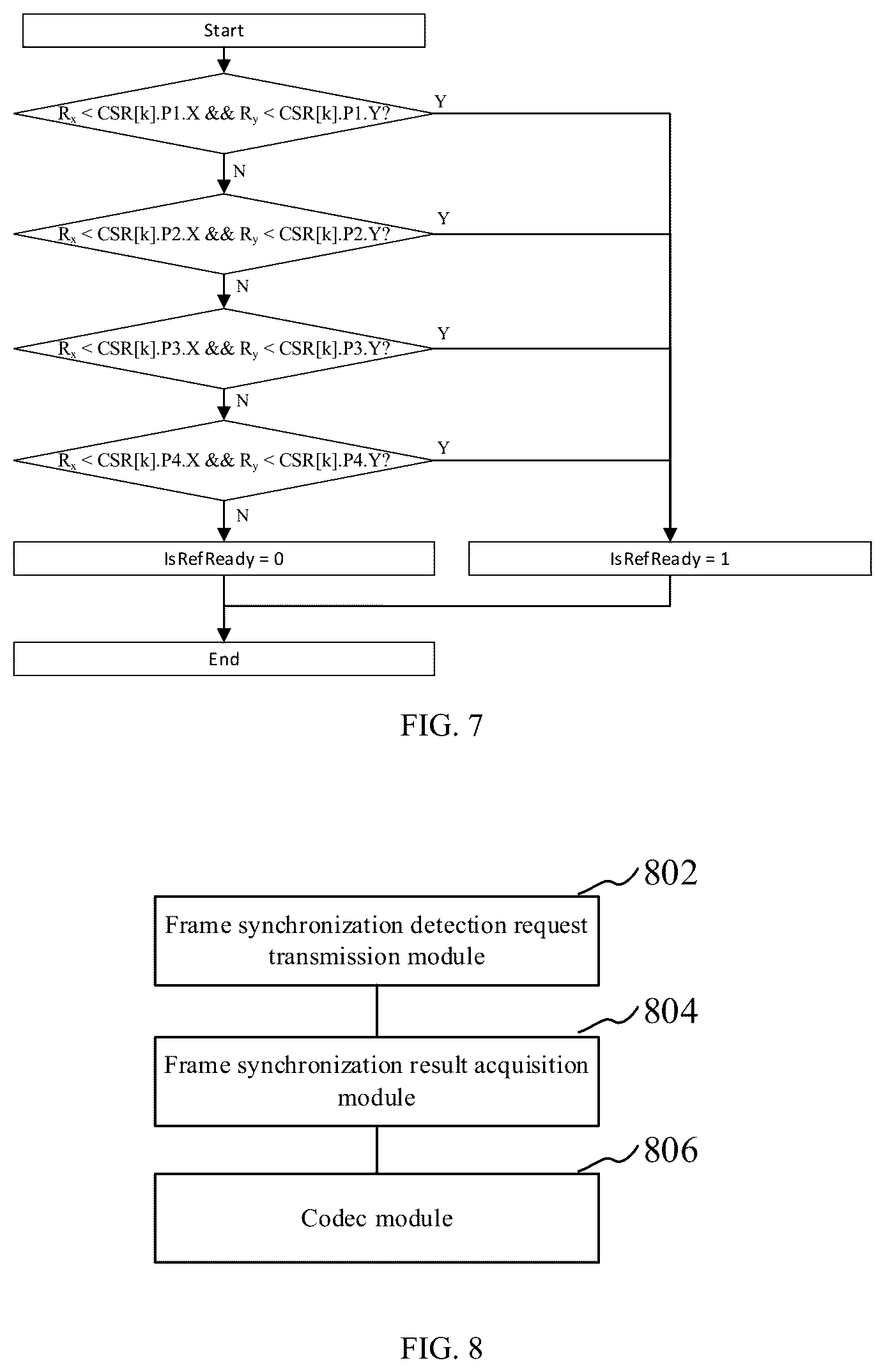 Patent US12348744 Figure 5 – Parallel encoding and decoding method and apparatus, computer device, and storage medium