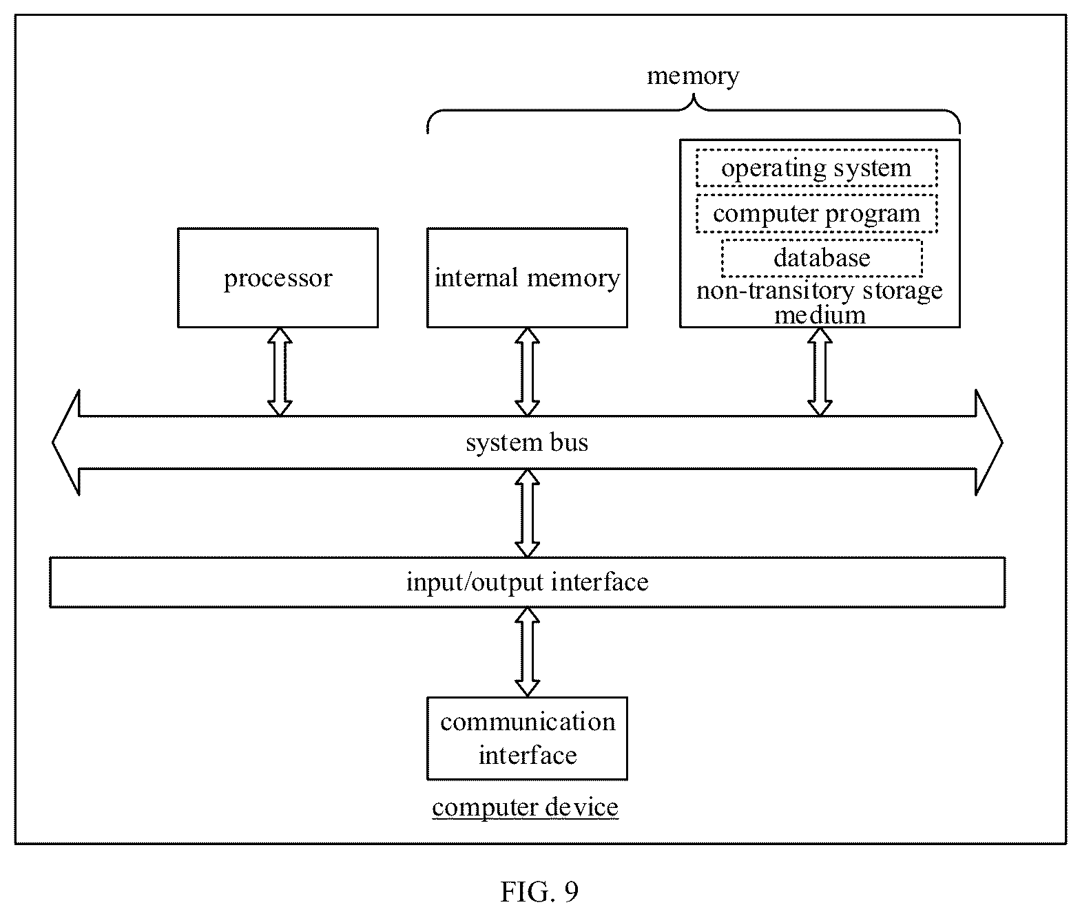 Patent US12348744 Figure 6 – Parallel encoding and decoding method and apparatus, computer device, and storage medium