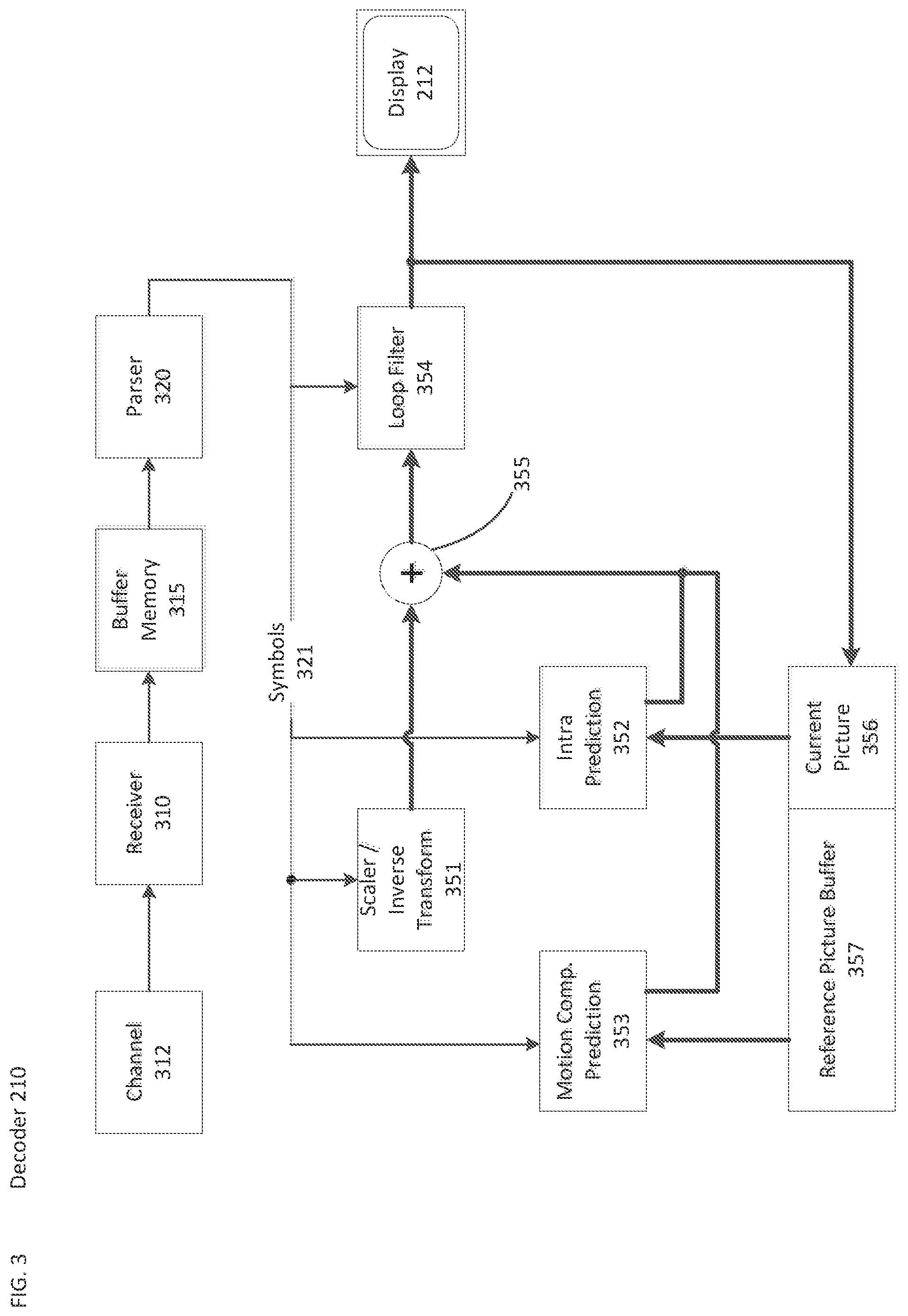 Patent US12348745 Figure 3 – Signaling of adaptive picture size in video bitstream