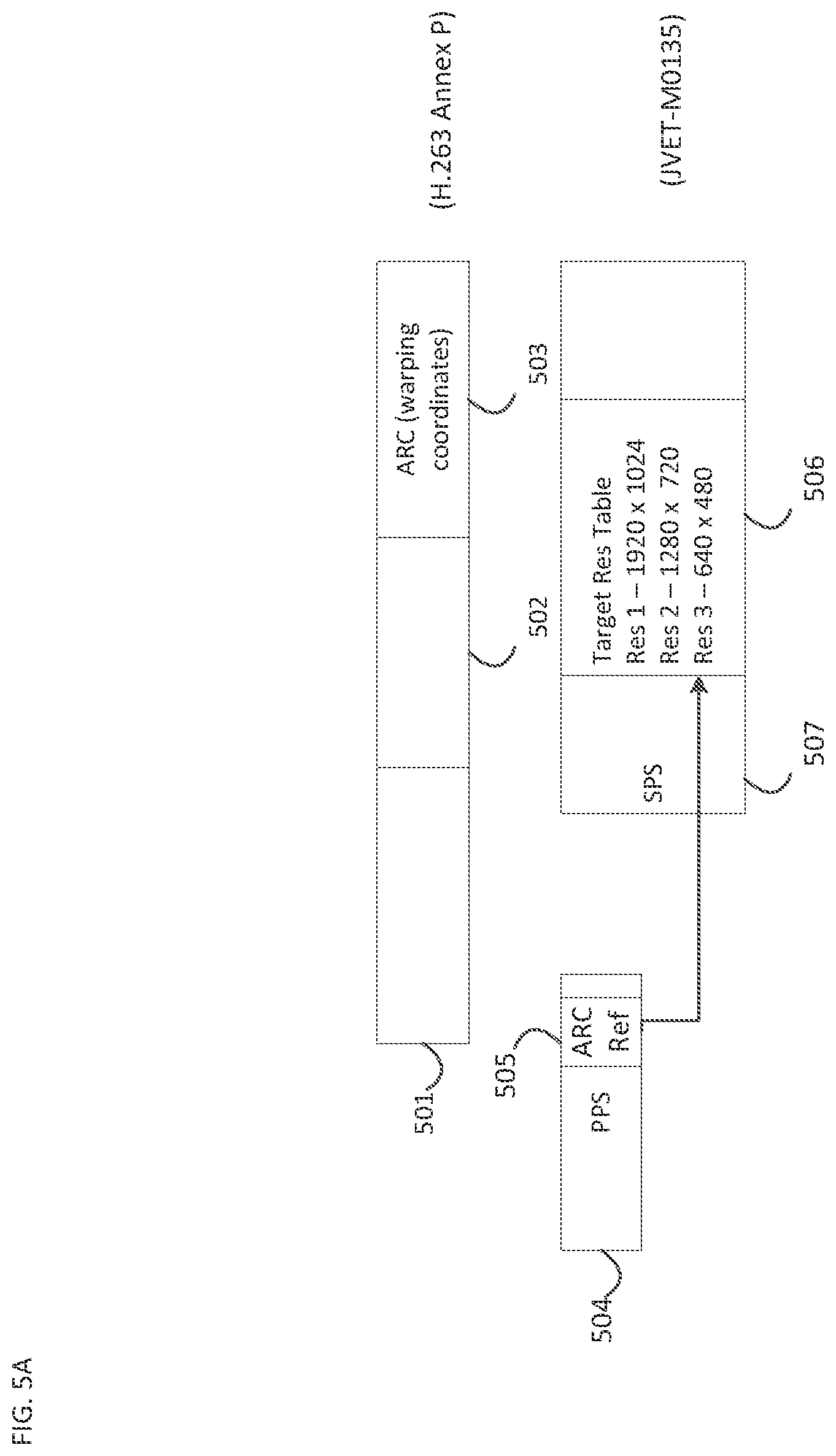 Patent US12348745 Figure 5 – Signaling of adaptive picture size in video bitstream