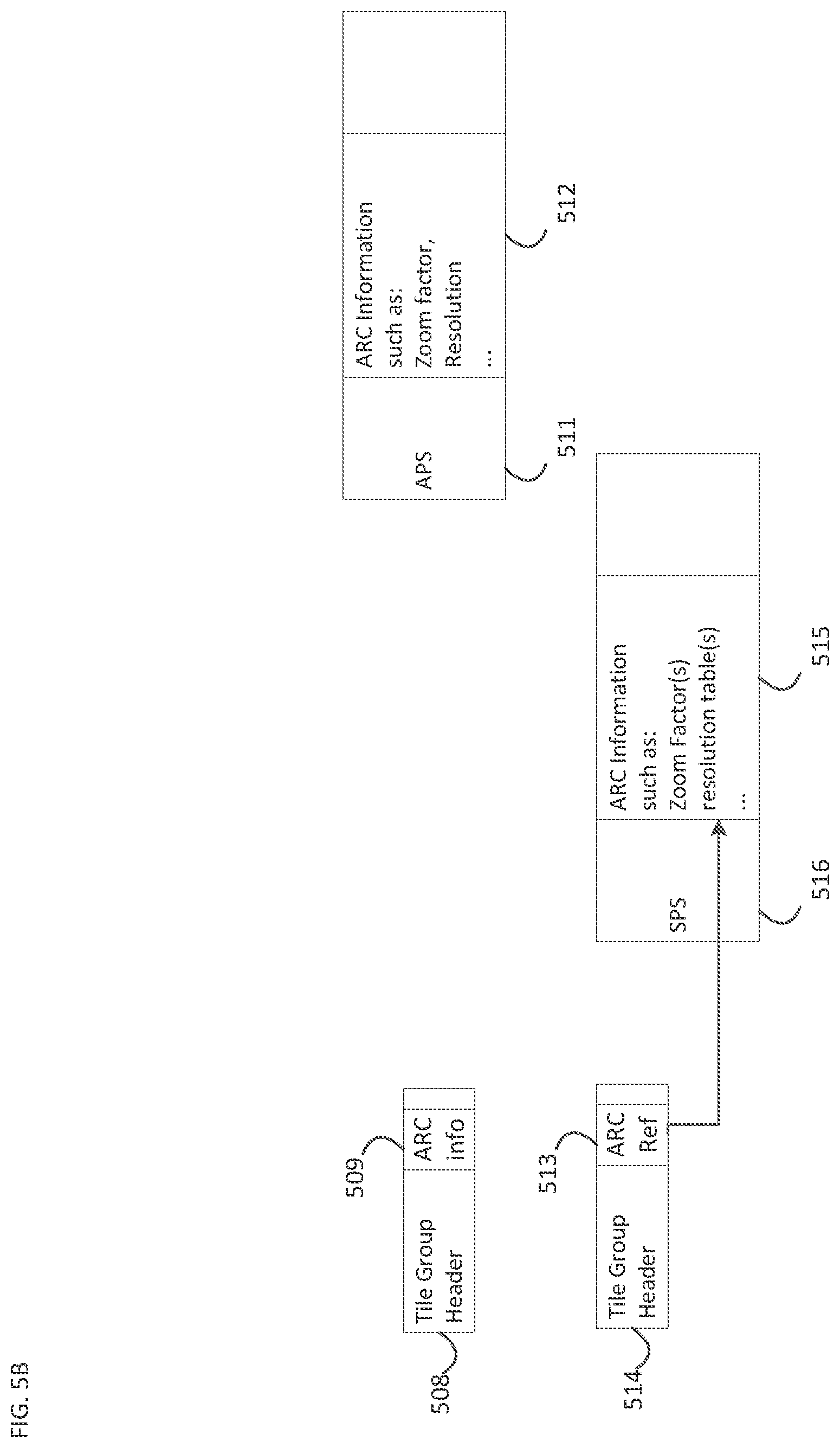 Patent US12348745 Figure 6 – Signaling of adaptive picture size in video bitstream