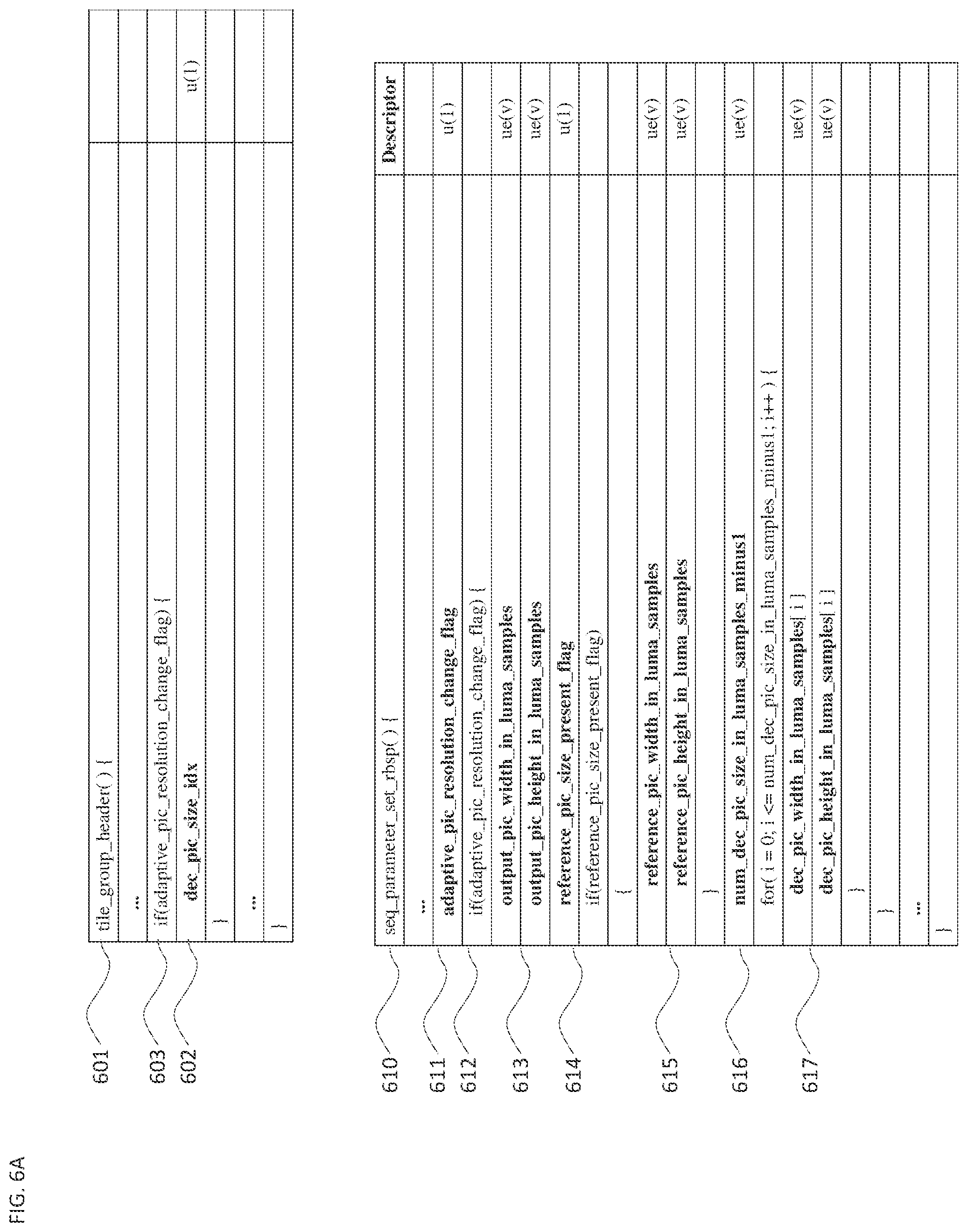 Patent US12348745 Figure 7 – Signaling of adaptive picture size in video bitstream