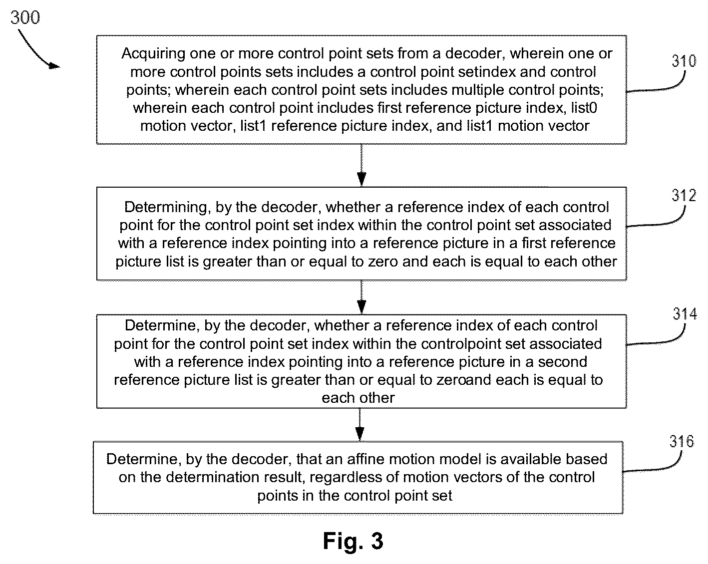 Patent US12348746 Figure 2 – Method for deriving constructed affine merge candidates