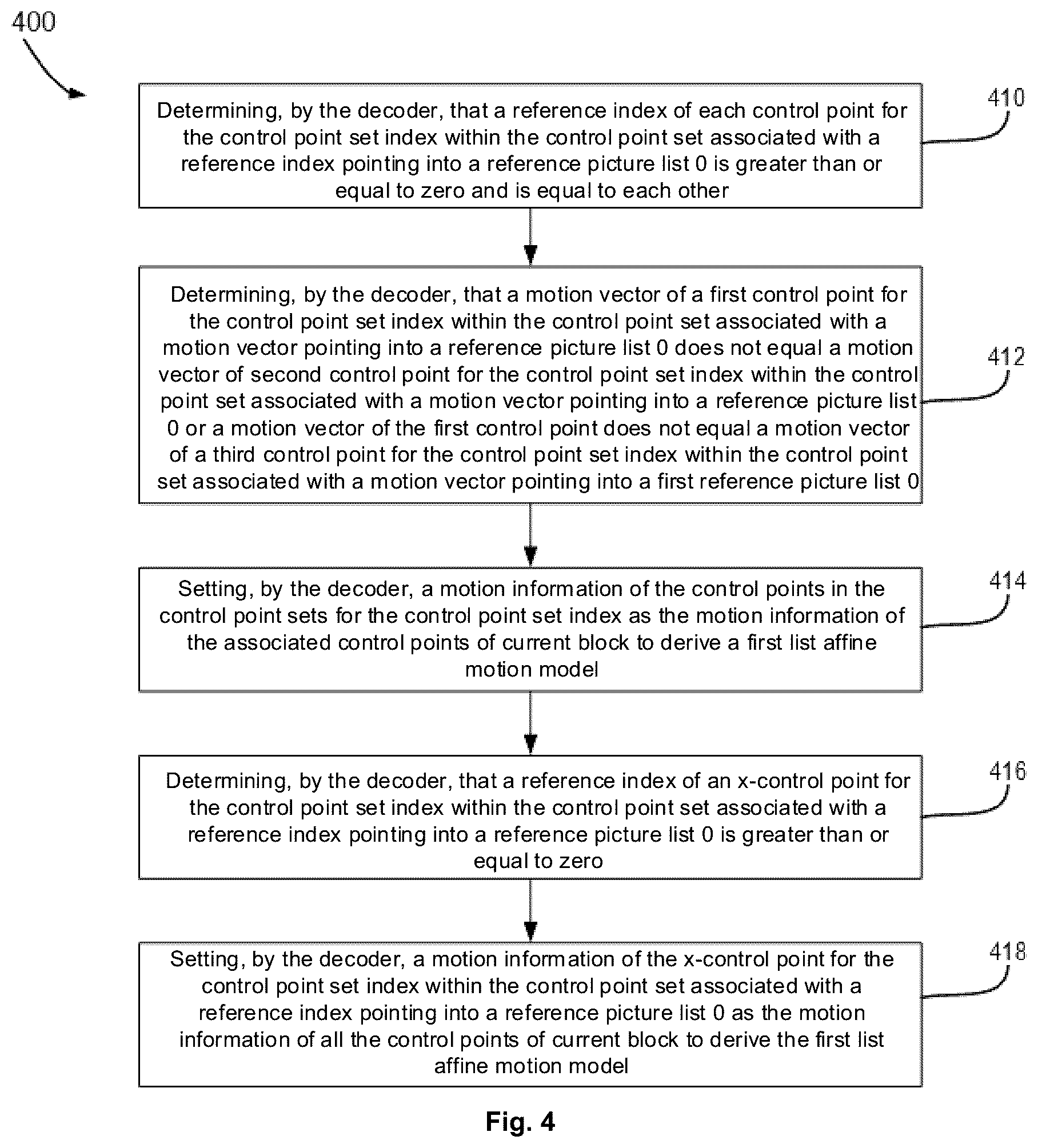 Patent US12348746 Figure 3 – Method for deriving constructed affine merge candidates