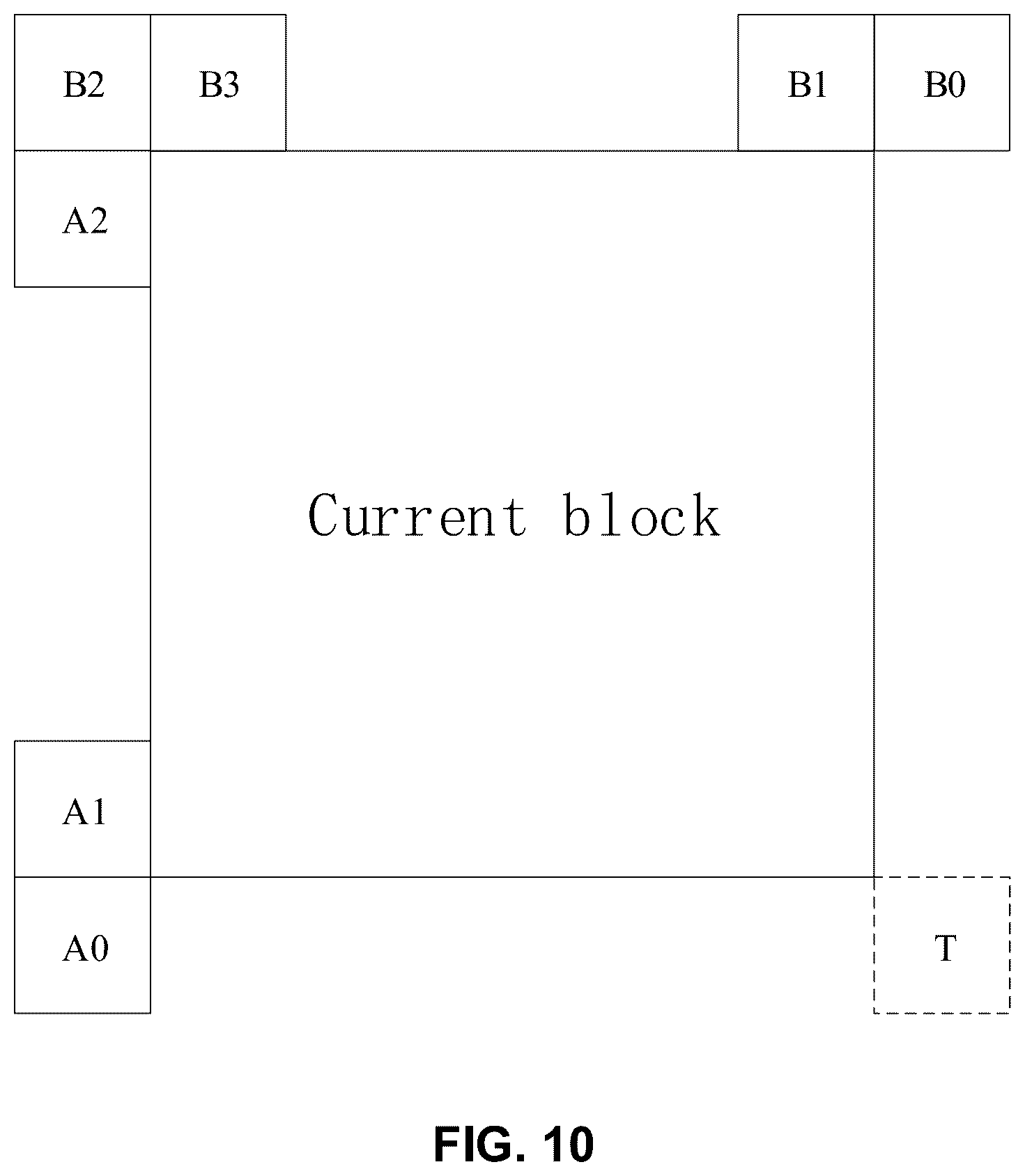 Patent US12348746 Figure 8 – Method for deriving constructed affine merge candidates