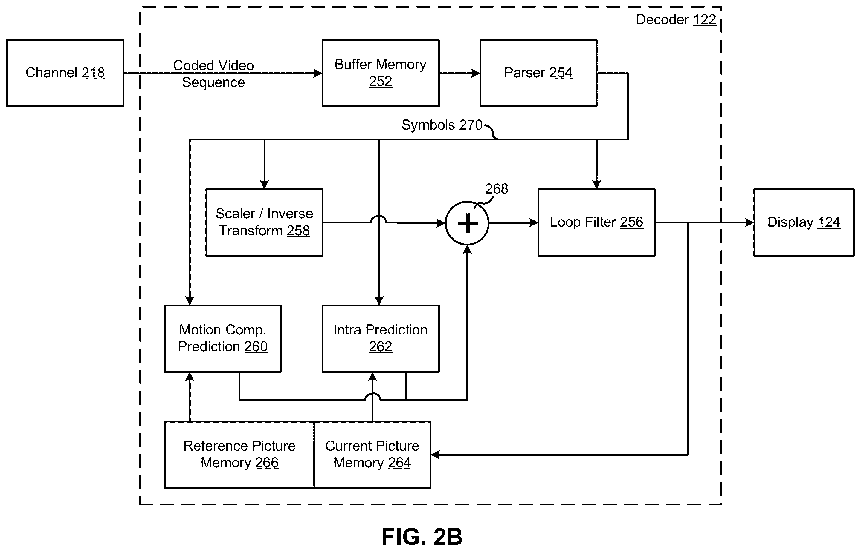 Patent US12348747 Figure 3 – Implicit masked blending mode