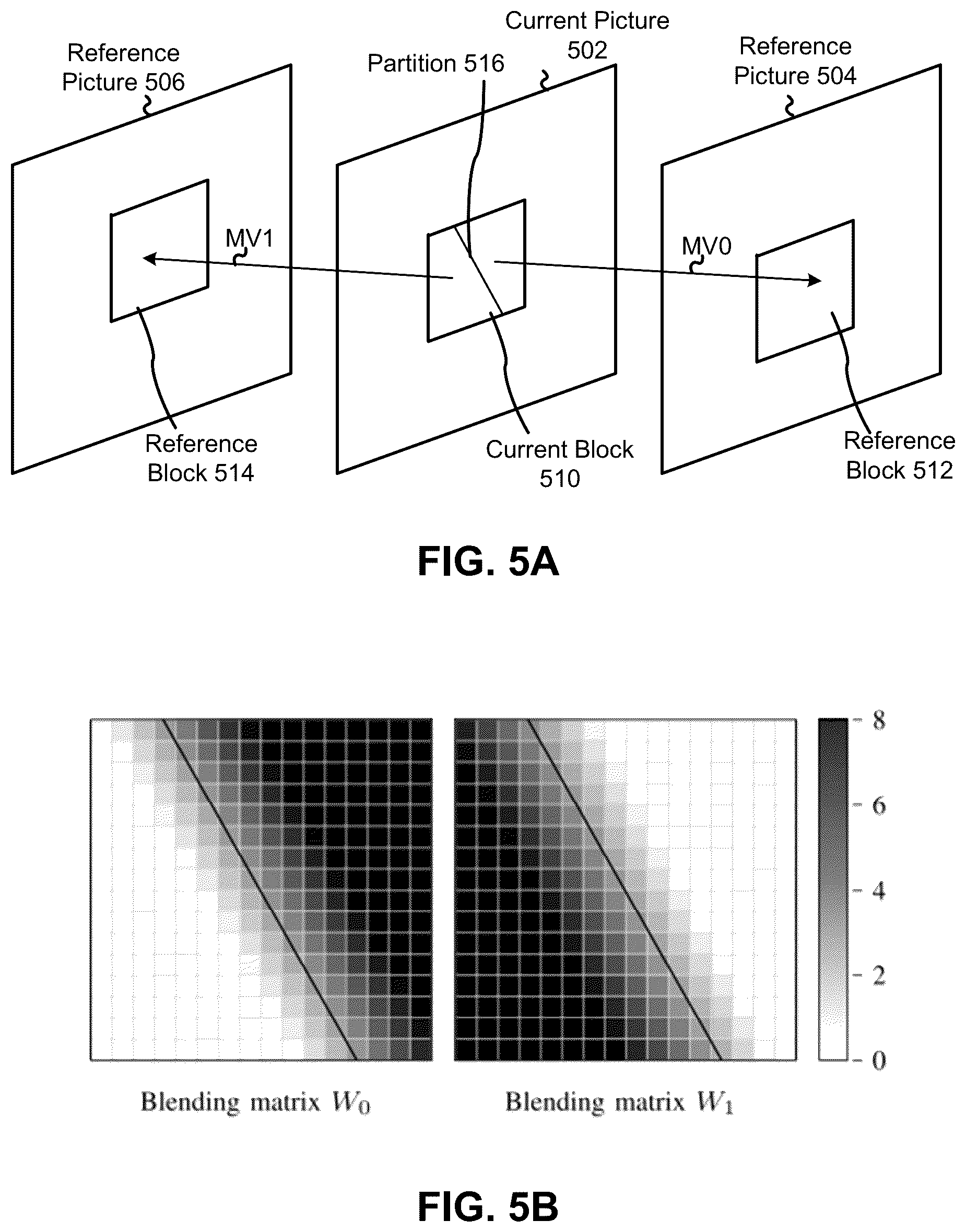 Patent US12348747 Figure 6 – Implicit masked blending mode