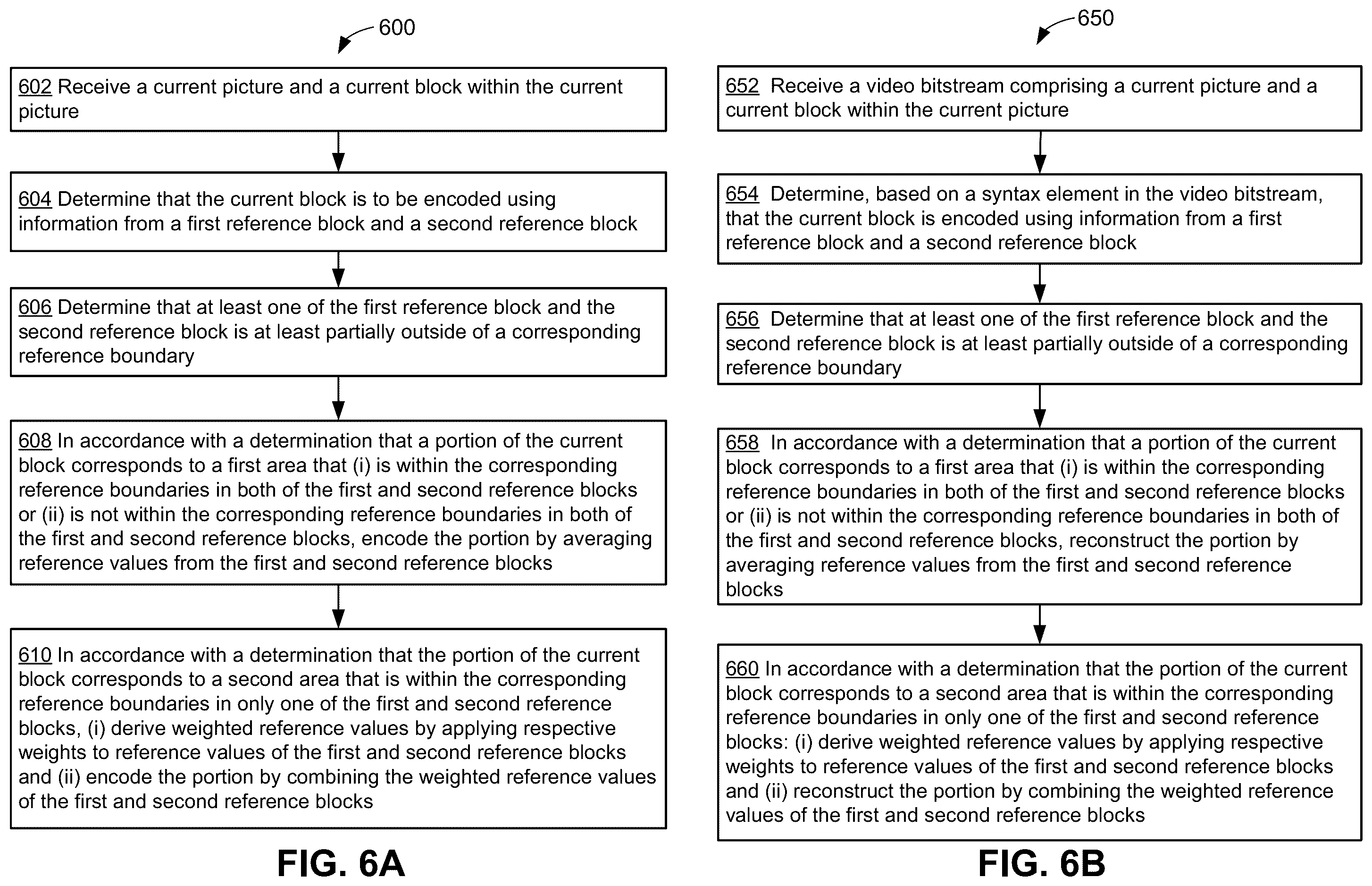 Patent US12348747 Figure 9 – Implicit masked blending mode