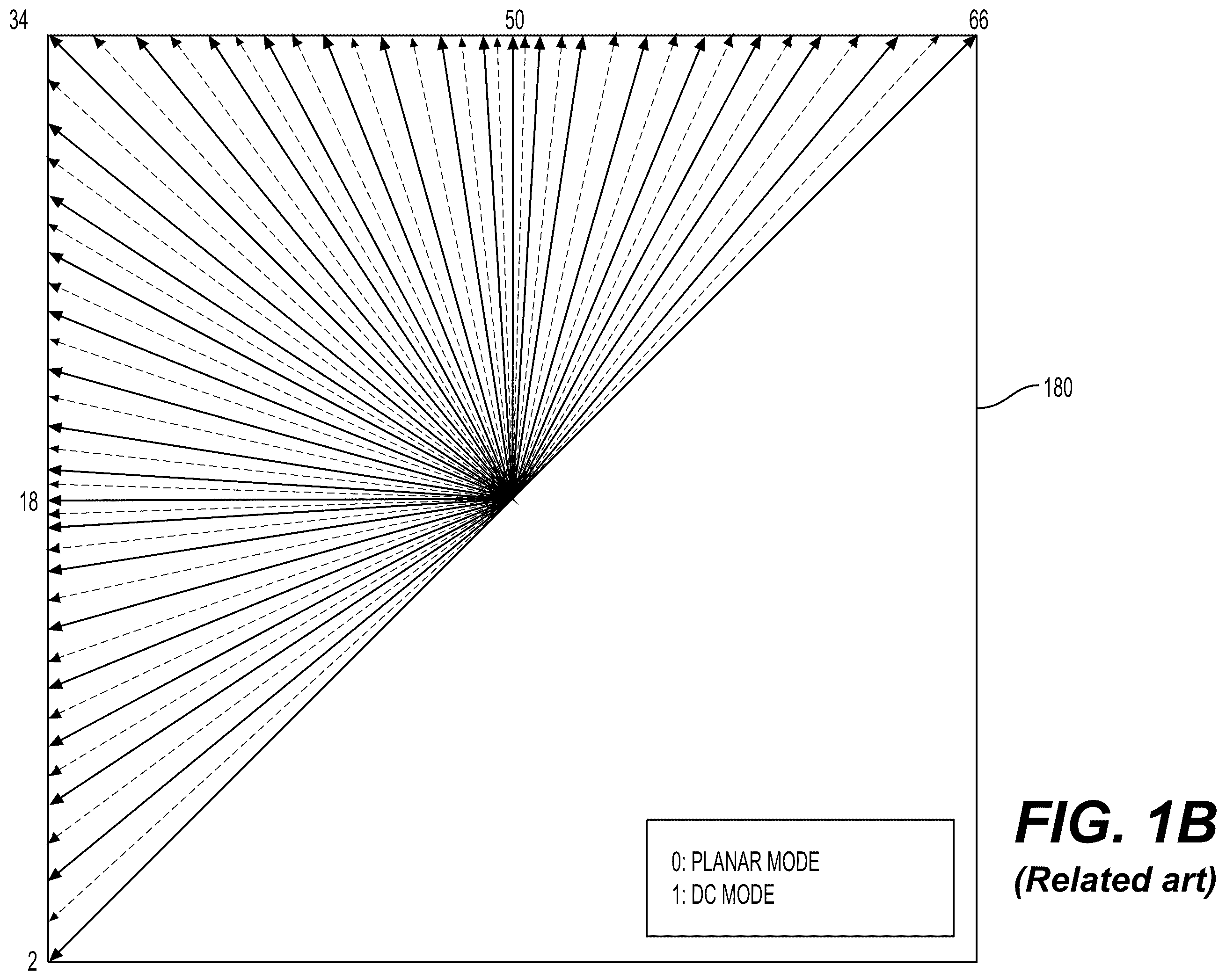 Patent US12348748 Figure 2 – Cross component filtering using a temporal source frame