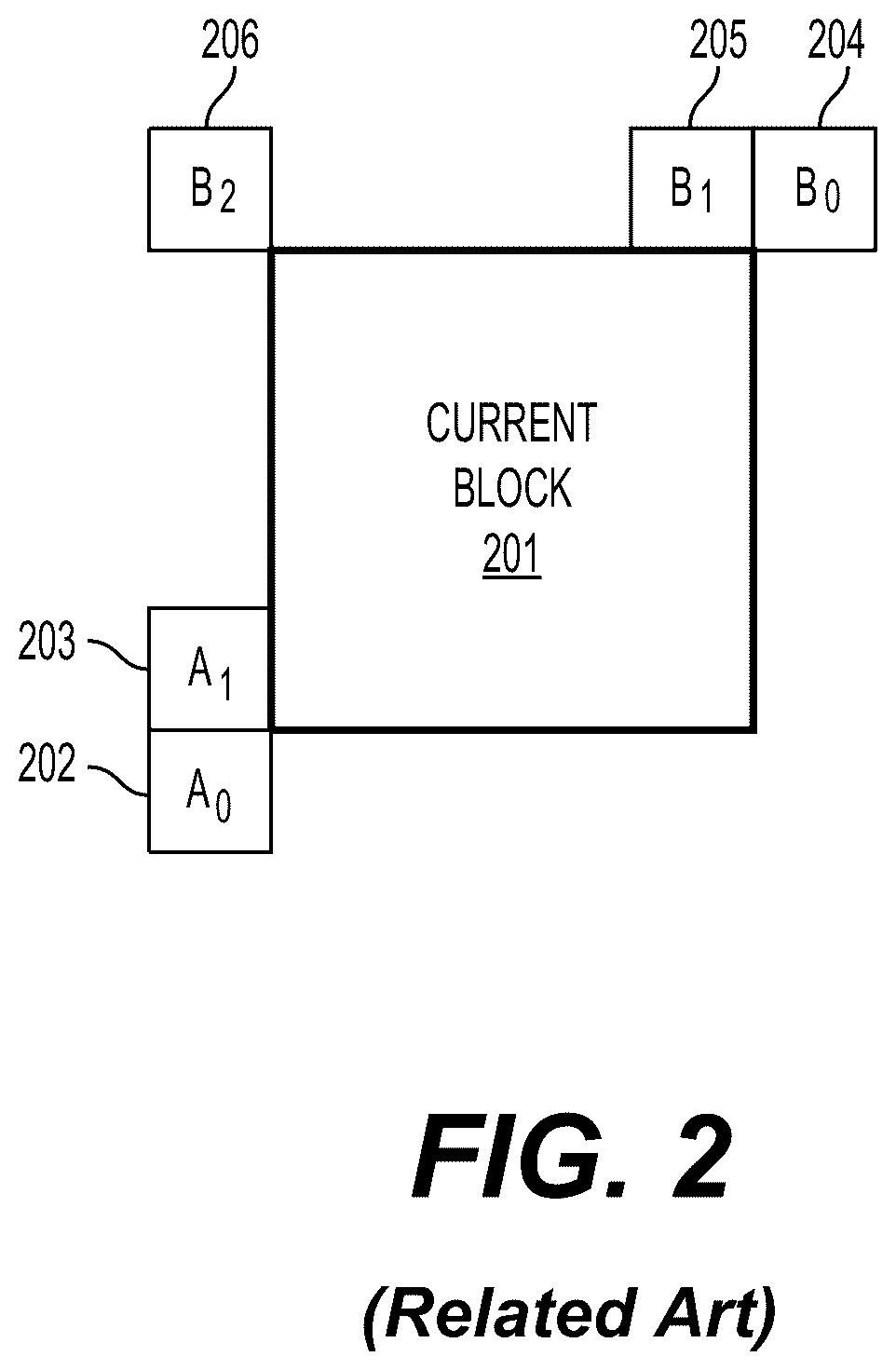 Patent US12348748 Figure 3 – Cross component filtering using a temporal source frame