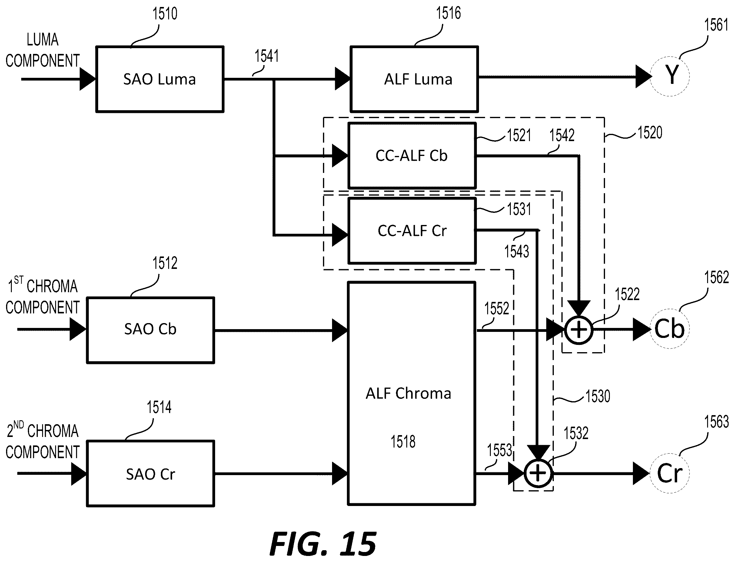Patent US12348748 Figure 17 – Cross component filtering using a temporal source frame