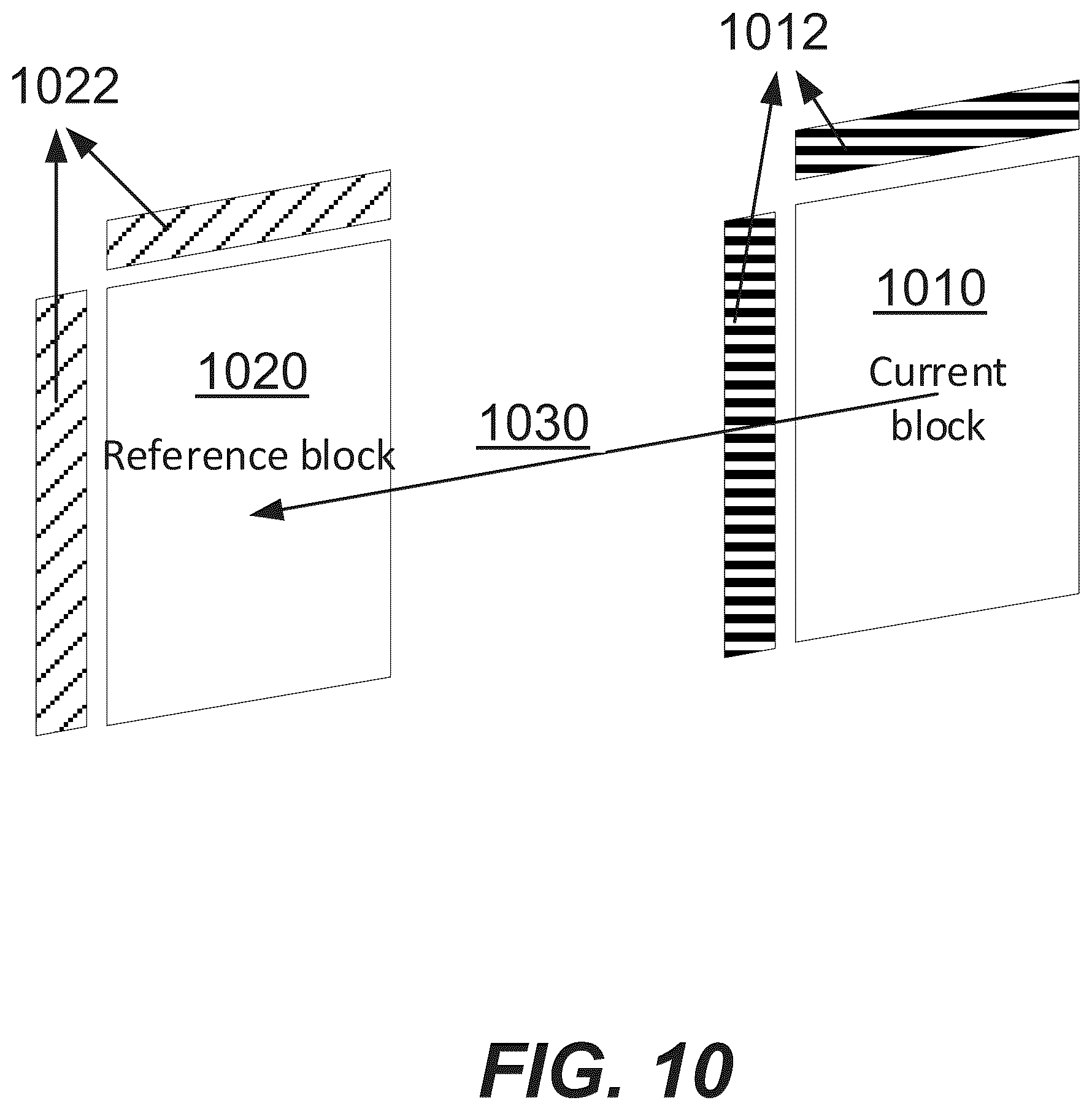 Patent US12348749 Figure 9 – Extension to block adaptive weighted prediction