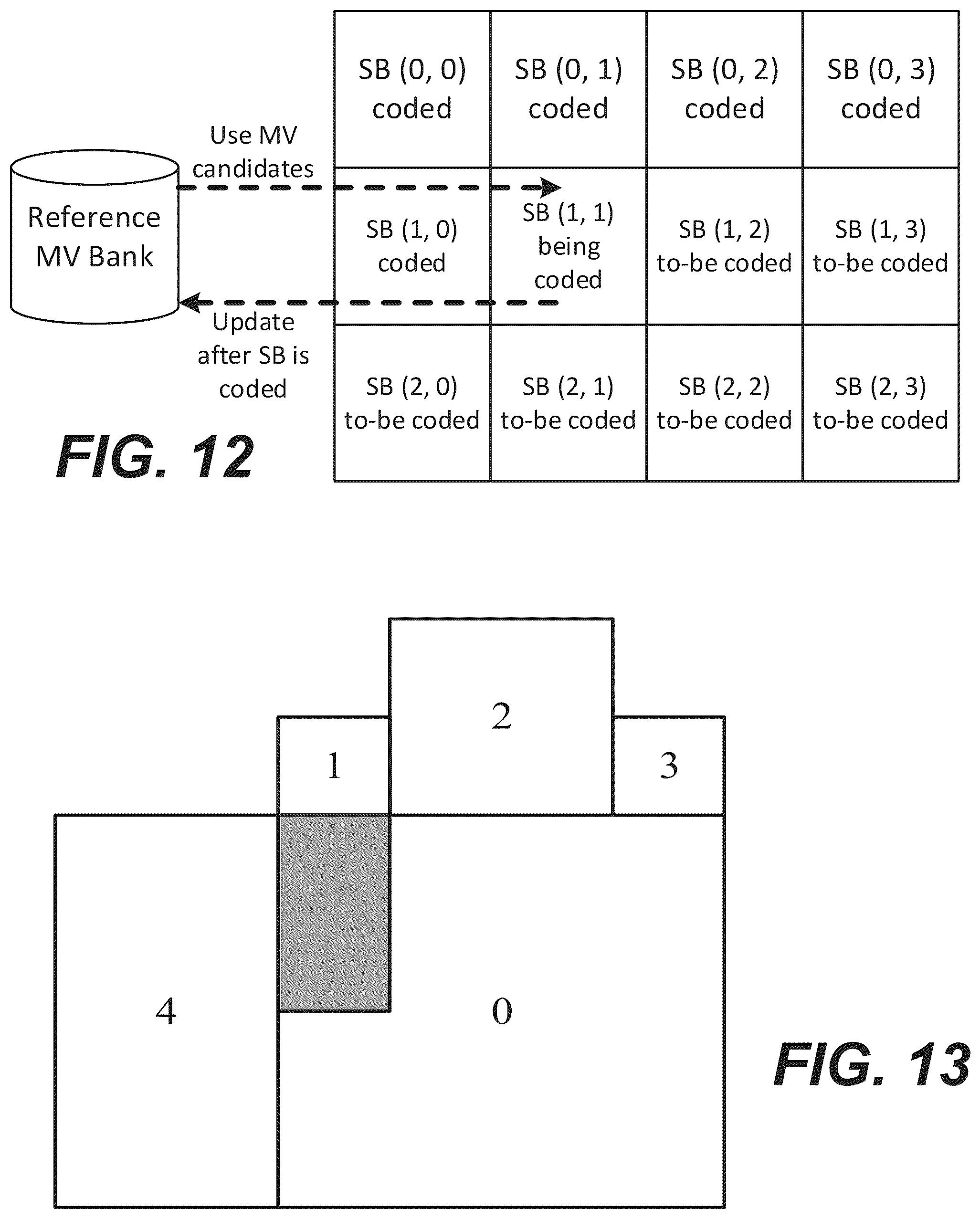 Patent US12348749 Figure 11 – Extension to block adaptive weighted prediction