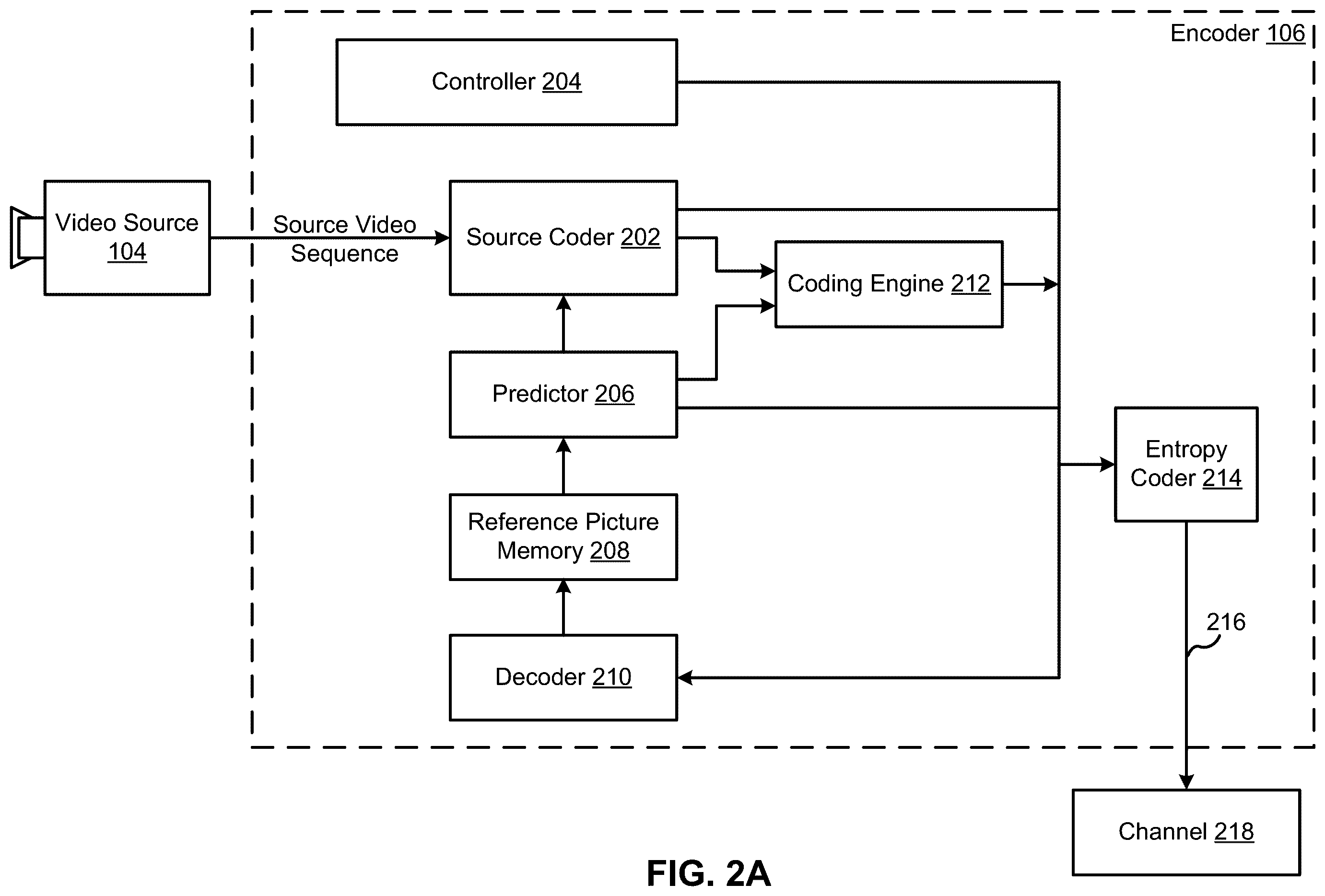 Patent US12348750 Figure 2 – Cross component intra prediction with multiple parameters