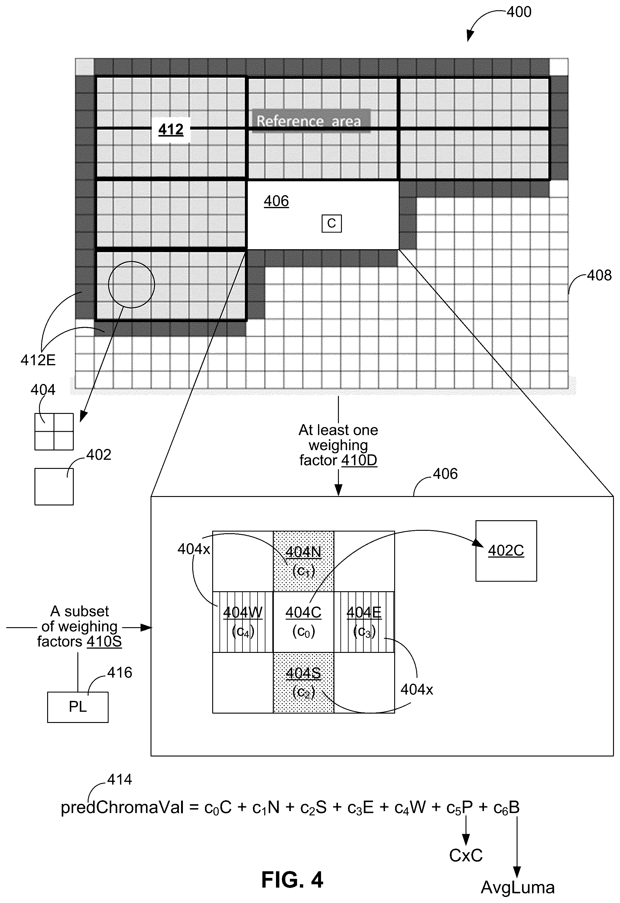 Patent US12348750 Figure 5 – Cross component intra prediction with multiple parameters