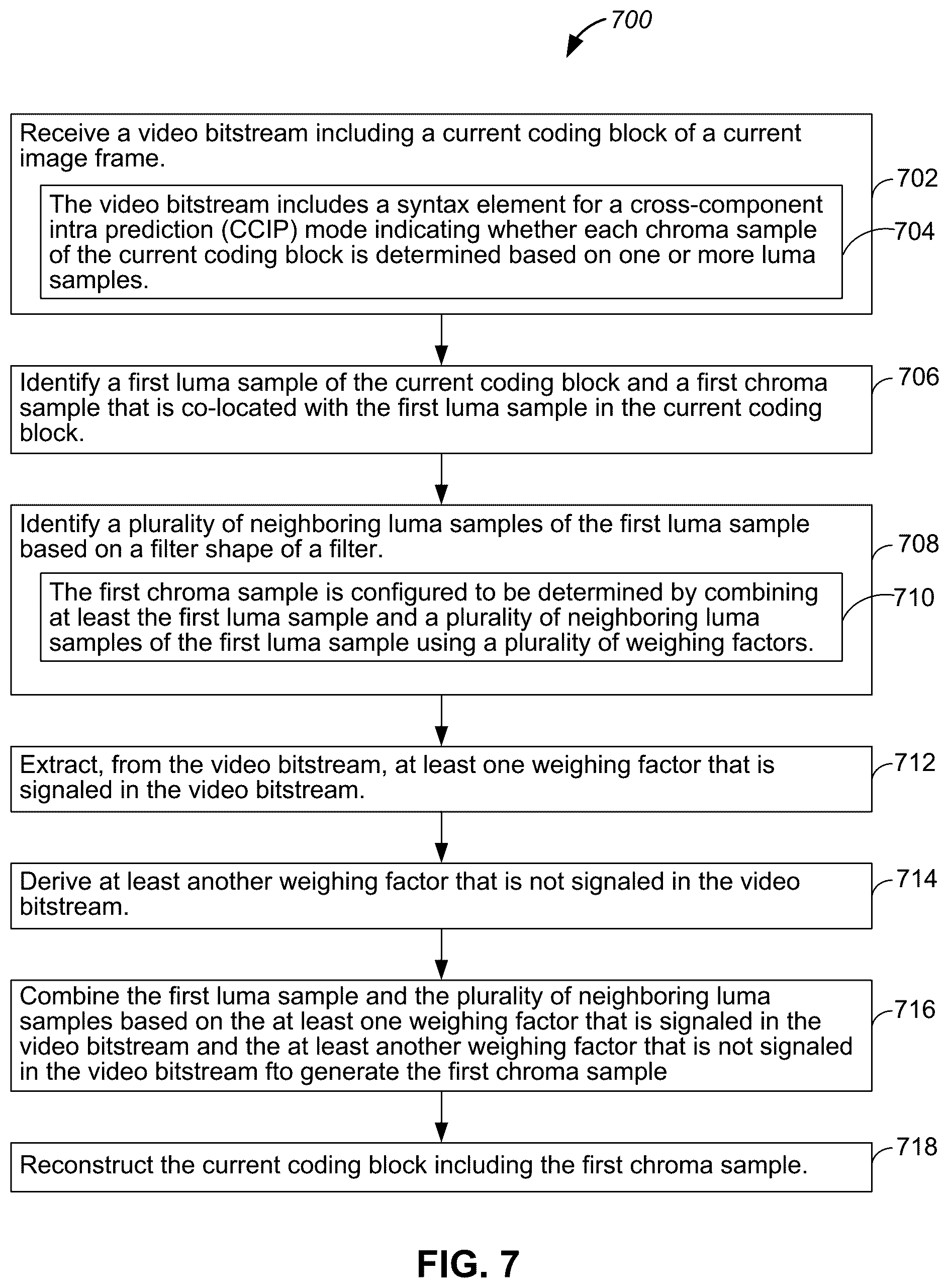 Patent US12348750 Figure 8 – Cross component intra prediction with multiple parameters