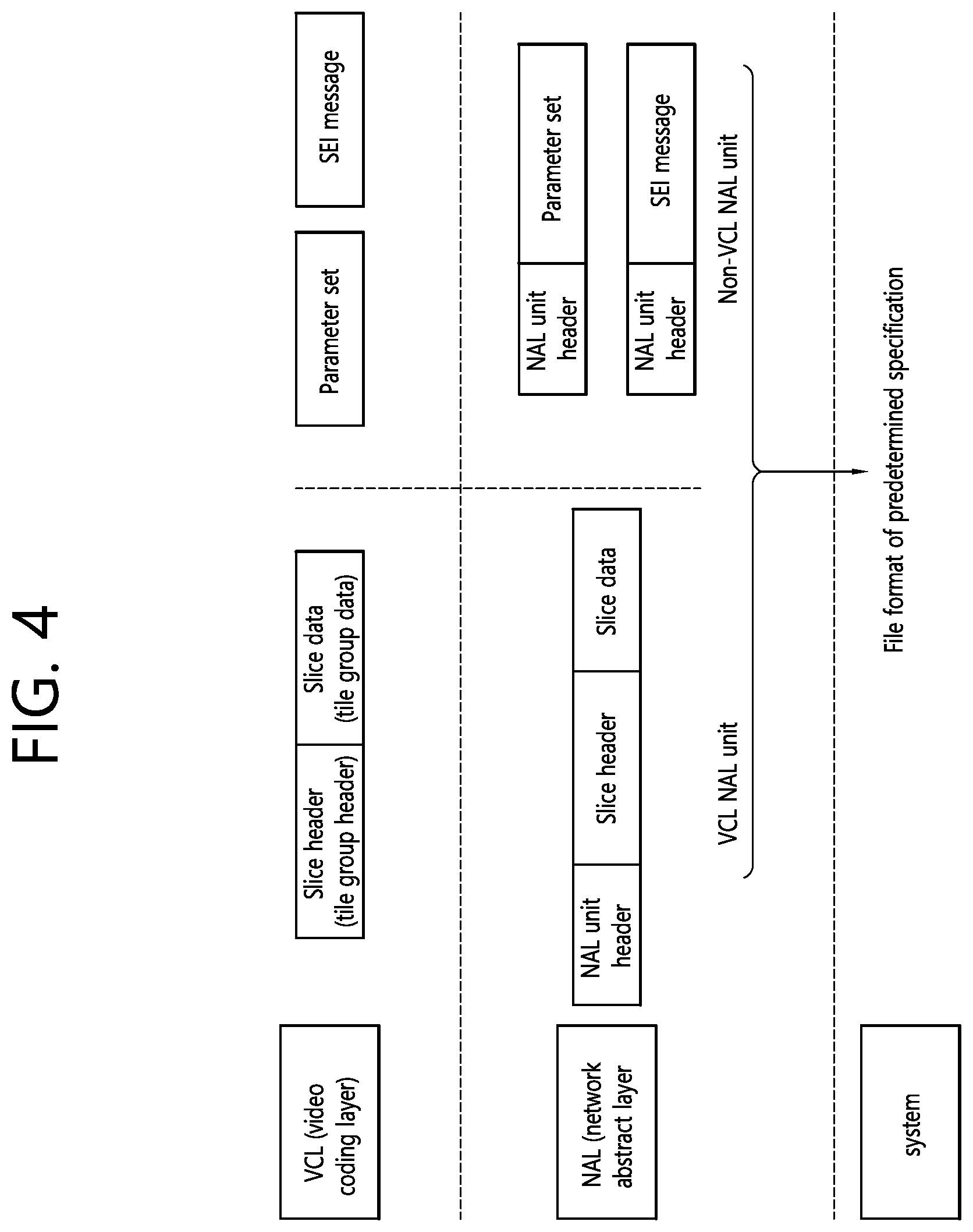 Patent US12348751 Figure 4 – Method and apparatus for signaling image information