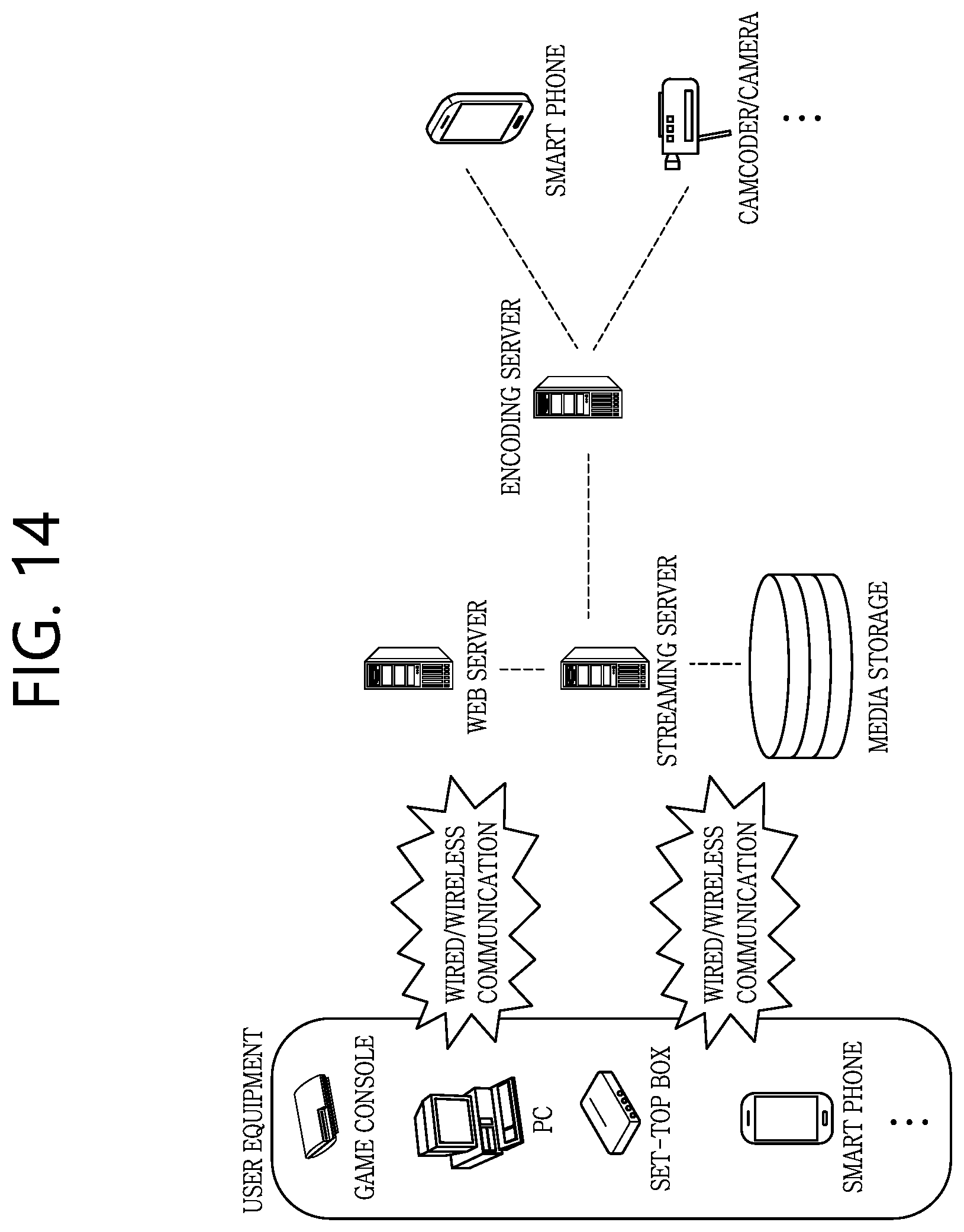Patent US12348751 Figure 14 – Method and apparatus for signaling image information
