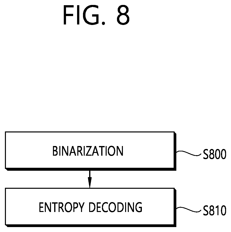 Patent US12348752 Figure 8 – Image or video coding on basis of information related to picture output