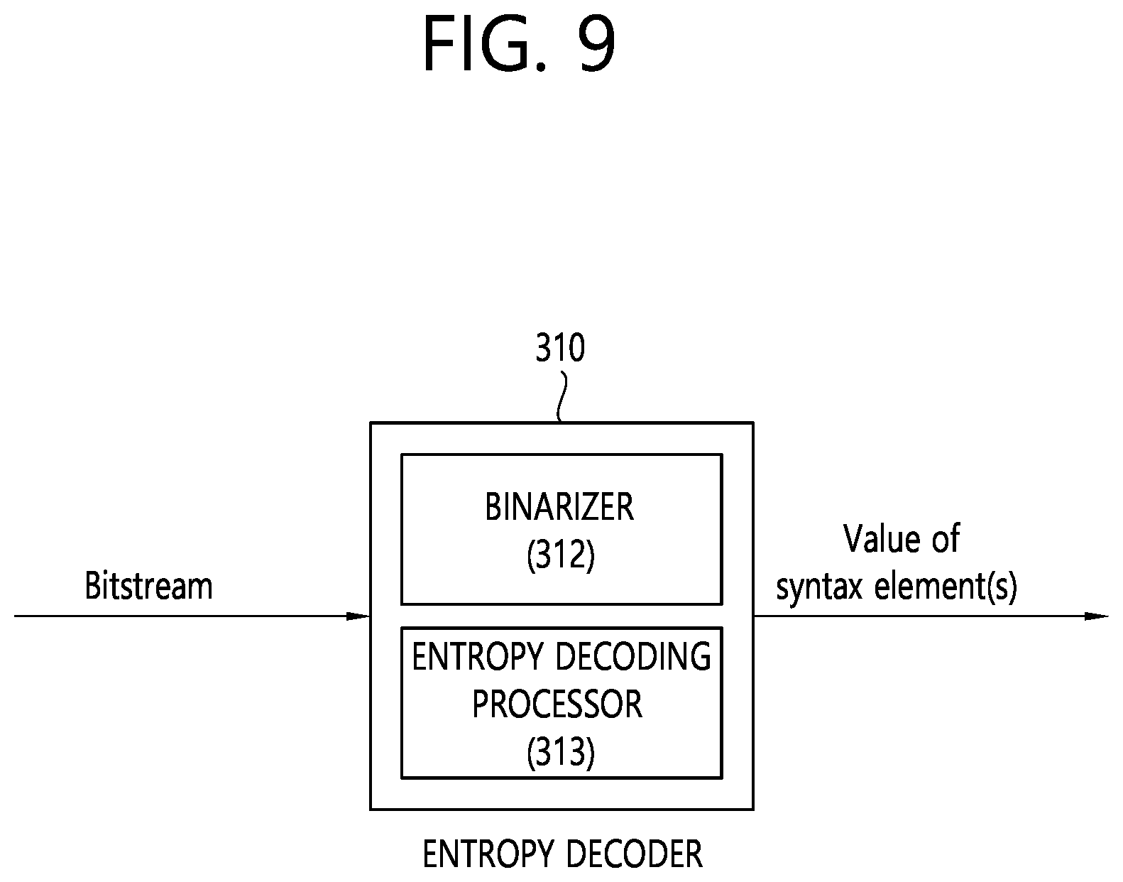 Patent US12348752 Figure 9 – Image or video coding on basis of information related to picture output