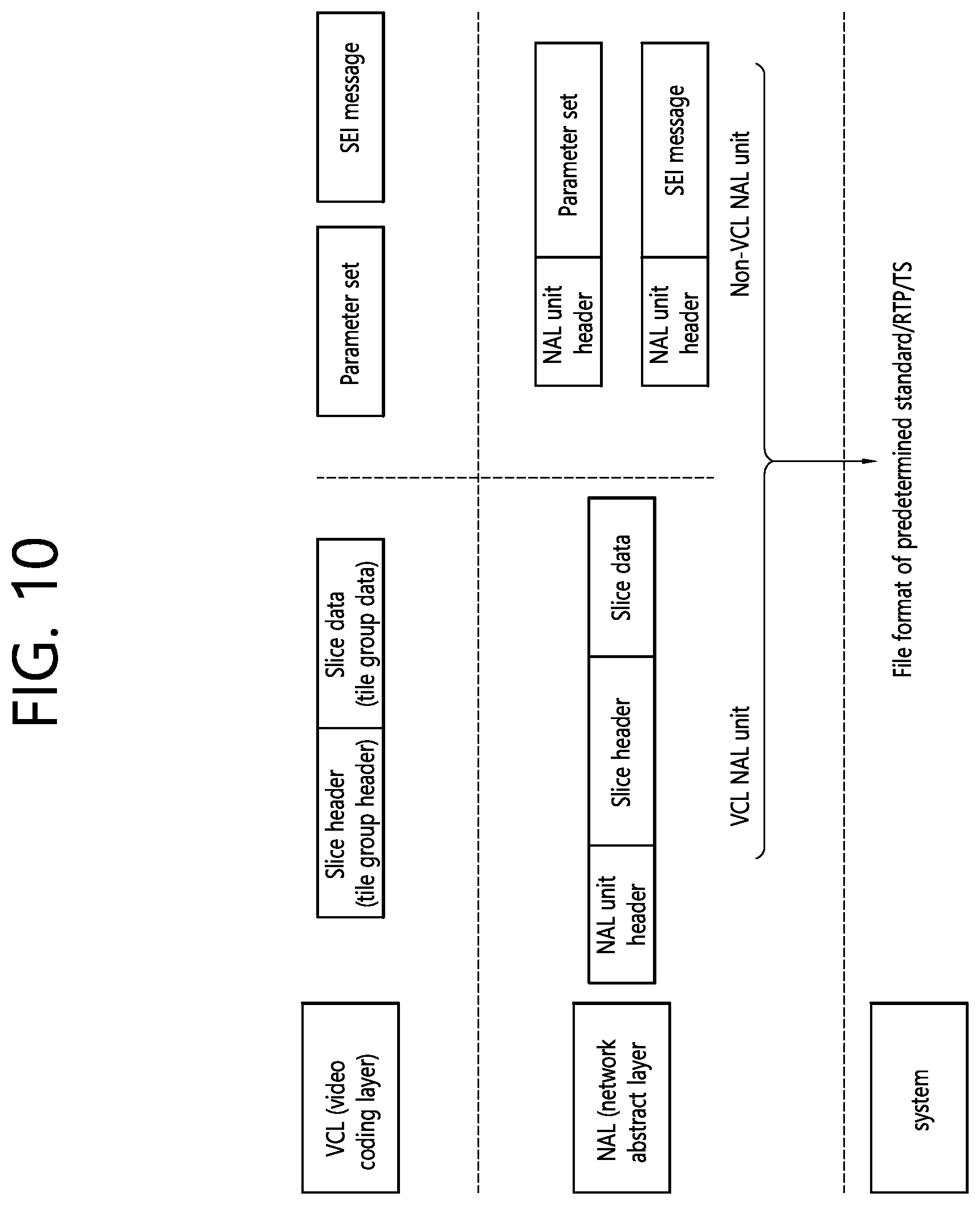 Patent US12348752 Figure 10 – Image or video coding on basis of information related to picture output