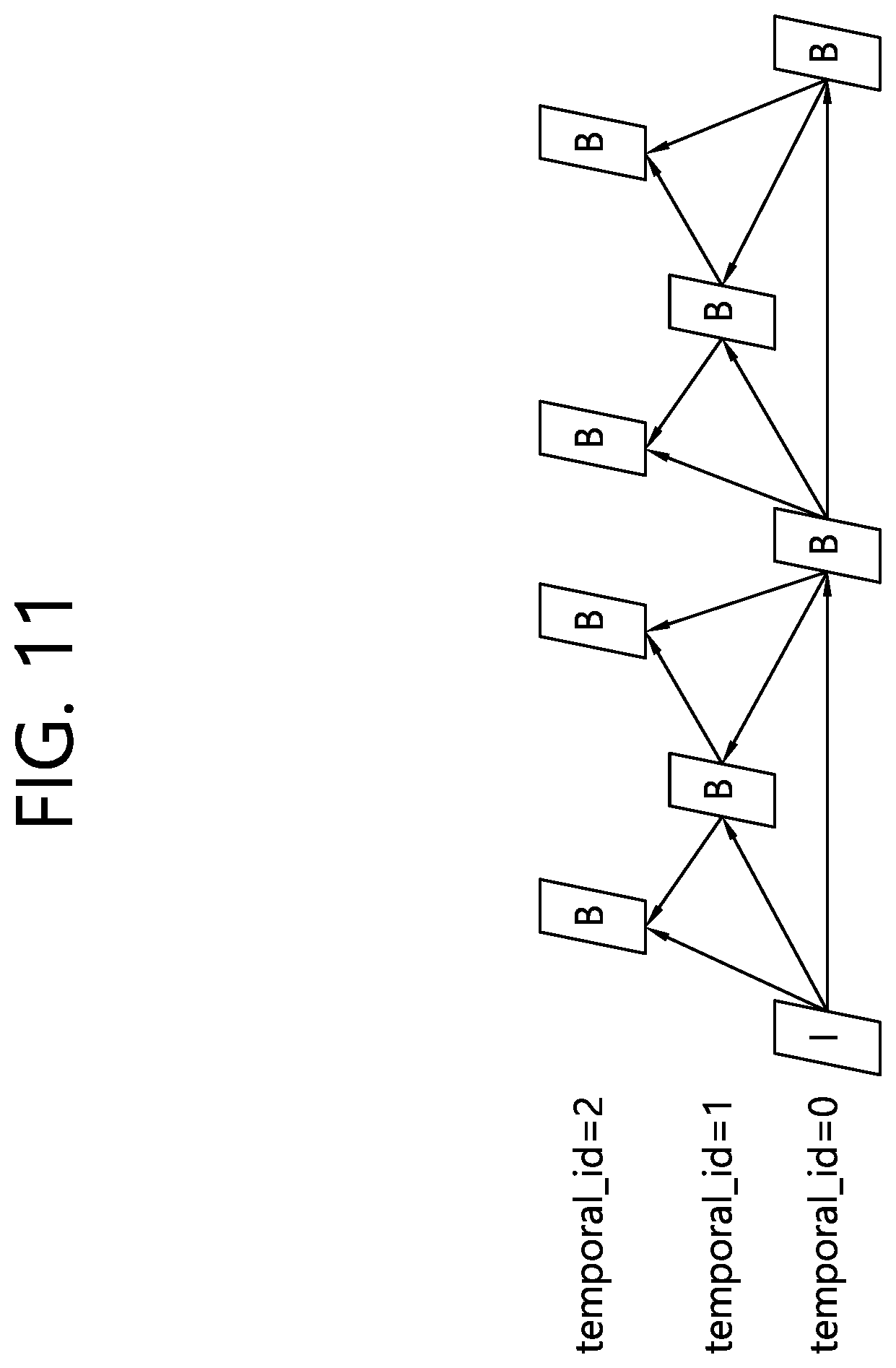 Patent US12348752 Figure 11 – Image or video coding on basis of information related to picture output