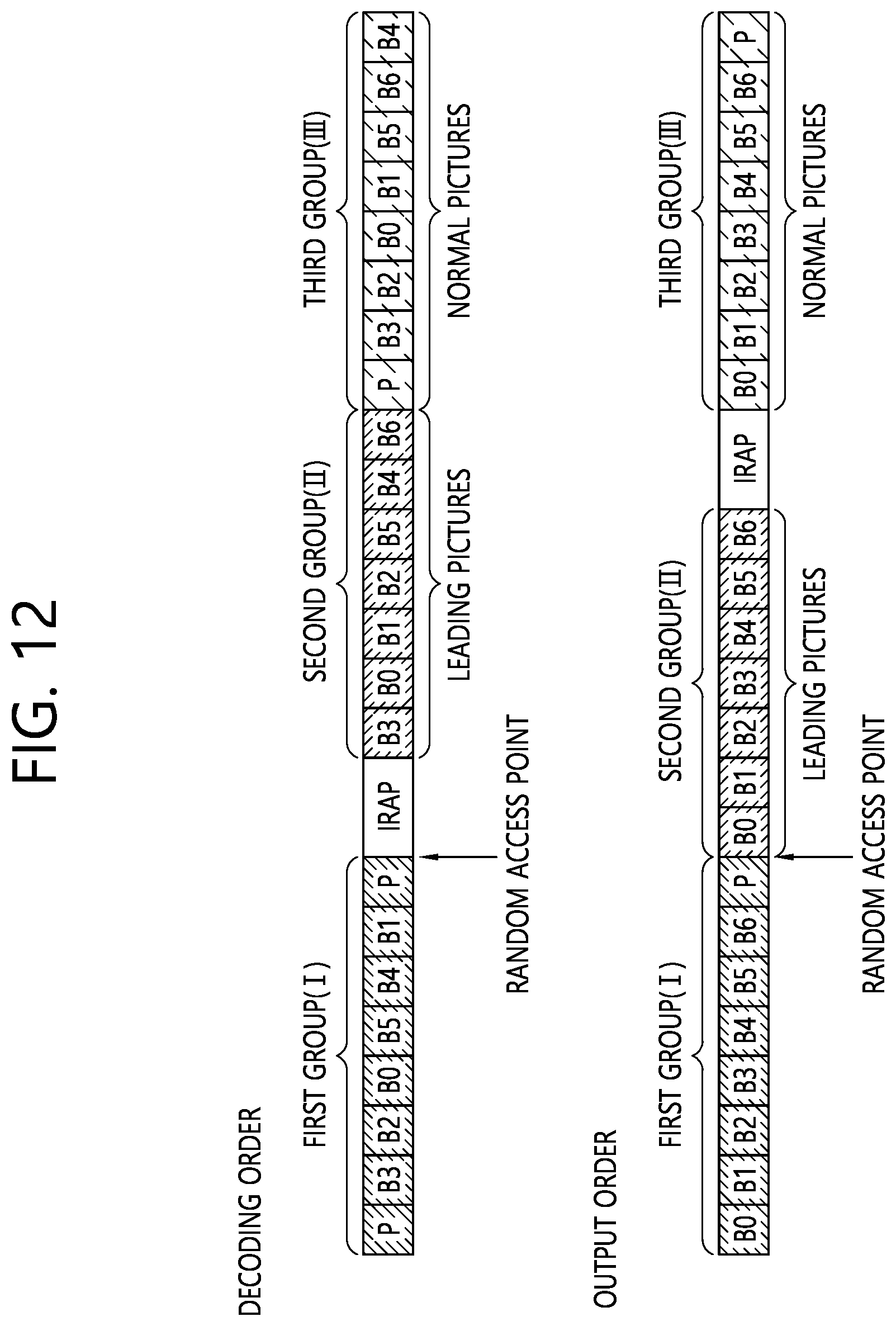 Patent US12348752 Figure 12 – Image or video coding on basis of information related to picture output