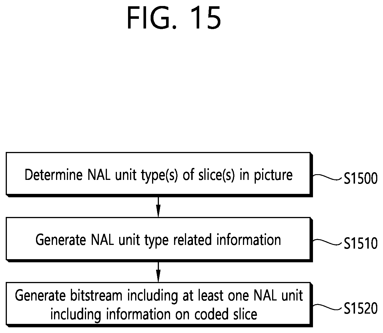 Patent US12348752 Figure 15 – Image or video coding on basis of information related to picture output