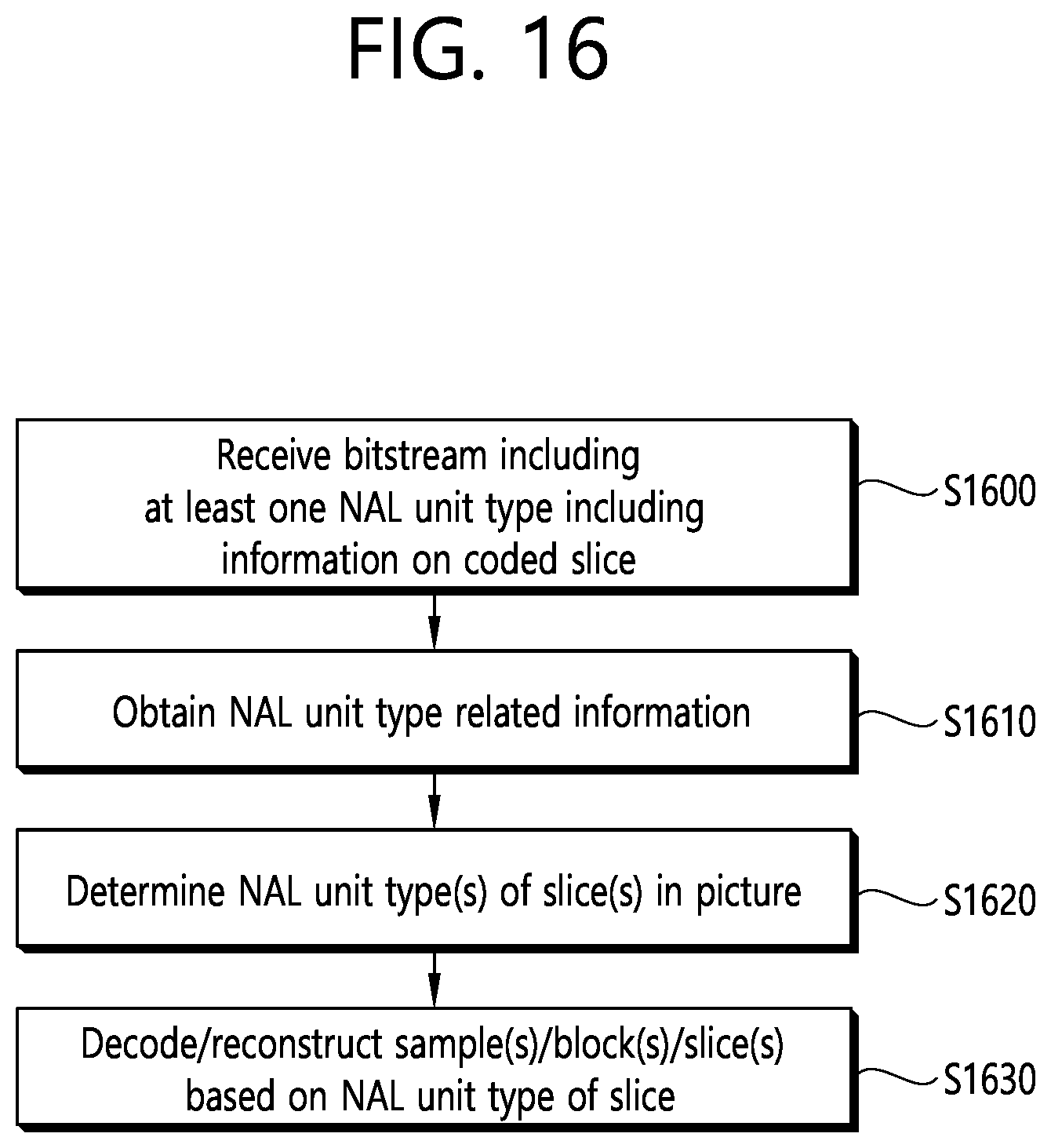 Patent US12348752 Figure 16 – Image or video coding on basis of information related to picture output