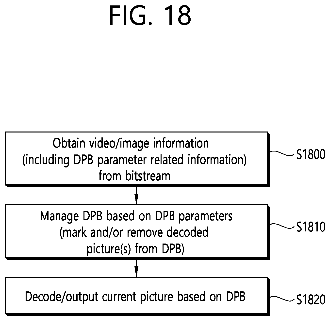 Patent US12348752 Figure 18 – Image or video coding on basis of information related to picture output
