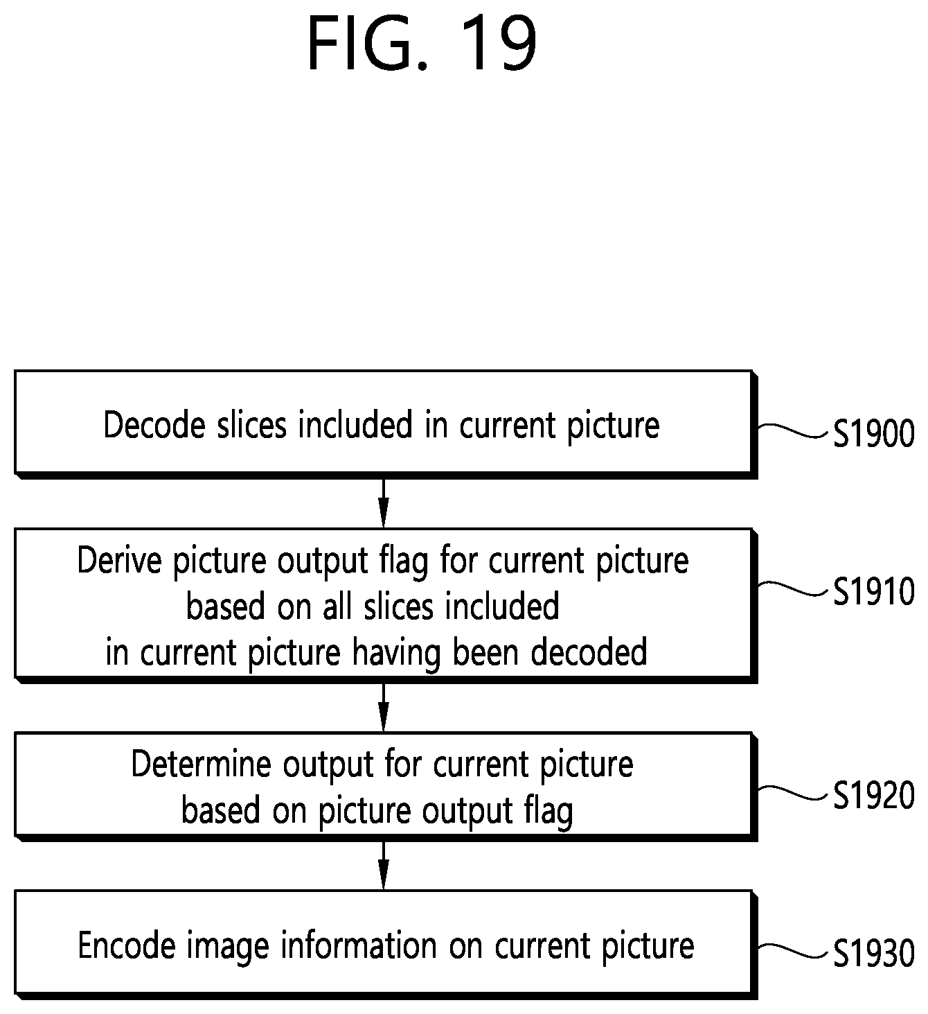 Patent US12348752 Figure 19 – Image or video coding on basis of information related to picture output