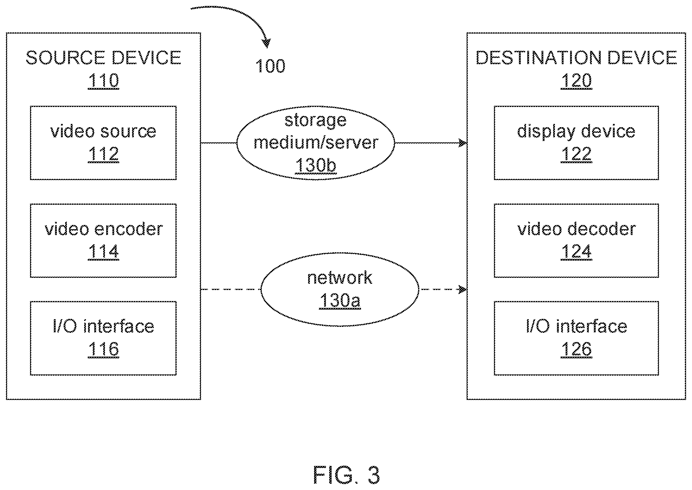 Patent US12348753 Figure 3 – Coding of picture order count in video bitstreams