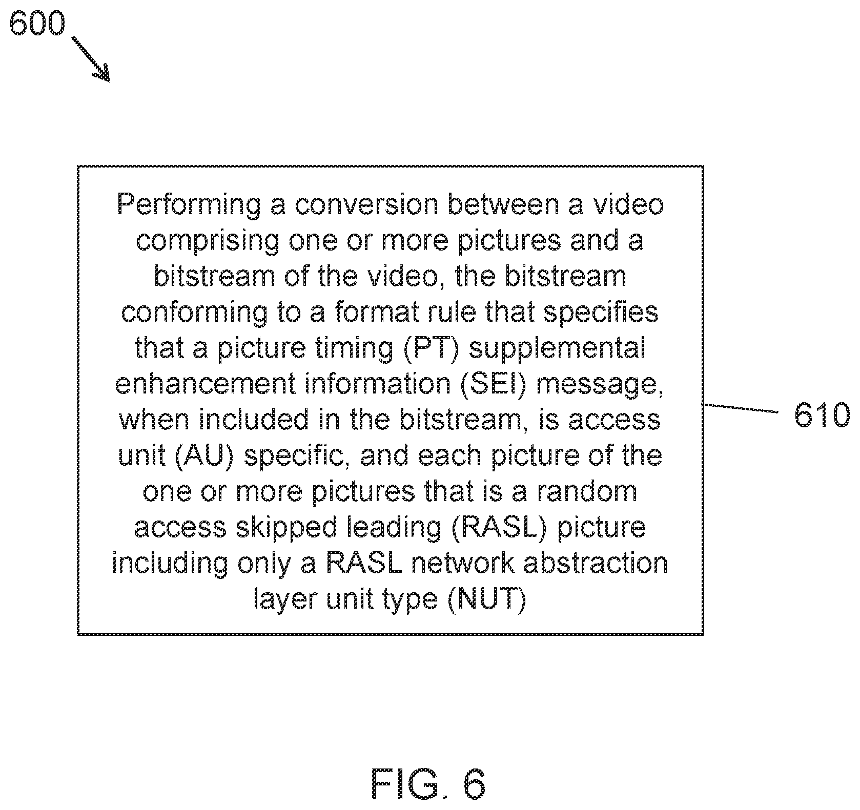 Patent US12348753 Figure 6 – Coding of picture order count in video bitstreams