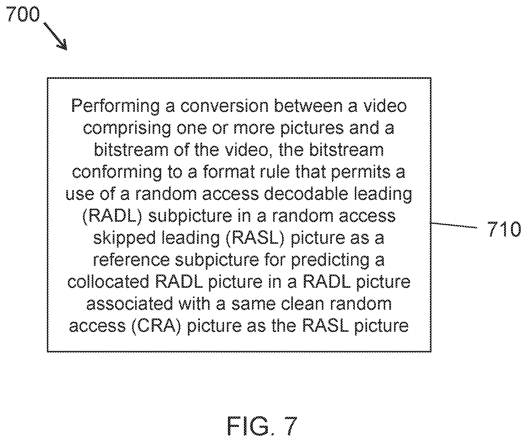 Patent US12348753 Figure 7 – Coding of picture order count in video bitstreams